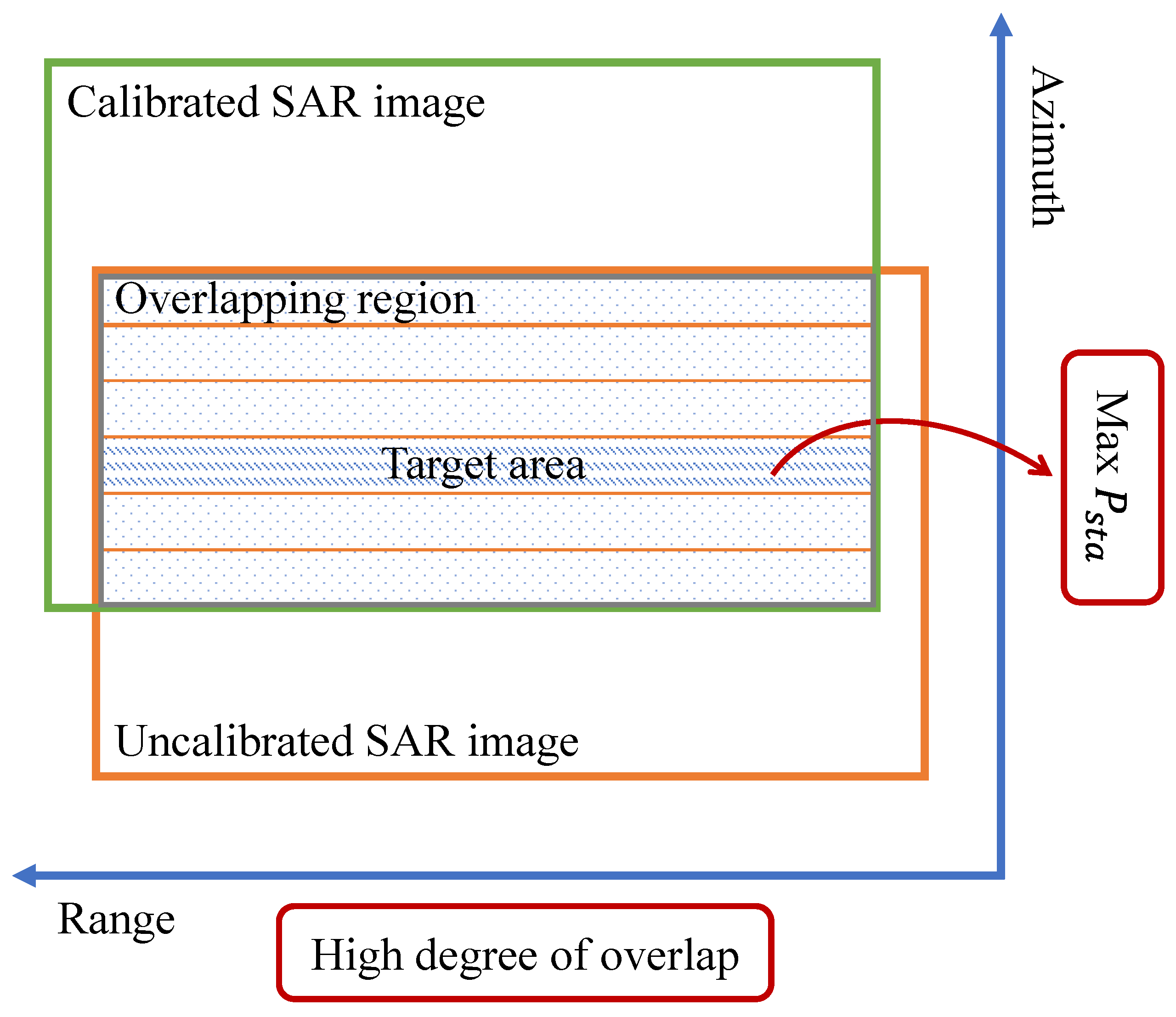 Remotesensing 17 01459 g004
