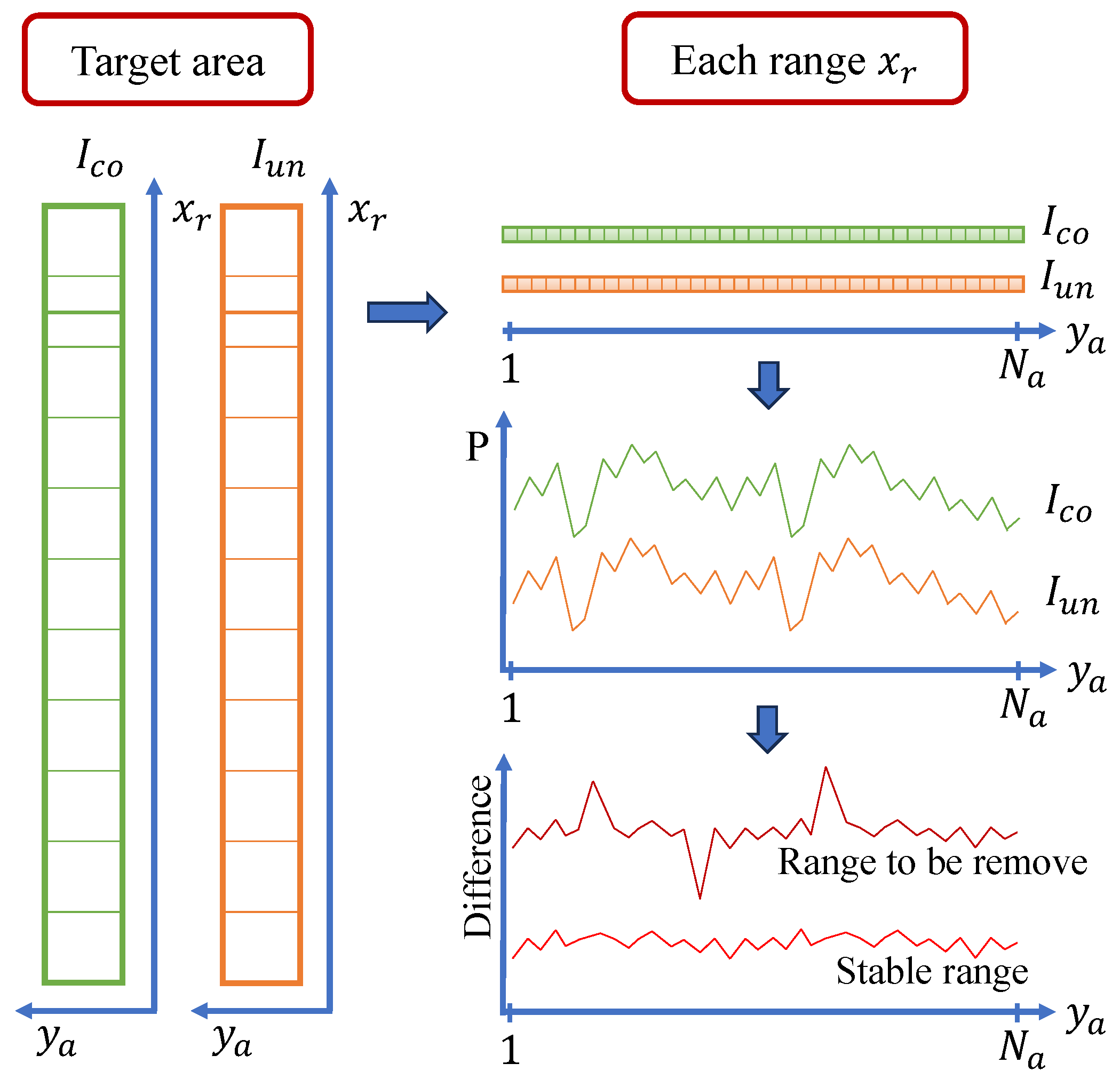 Remotesensing 17 01459 g005