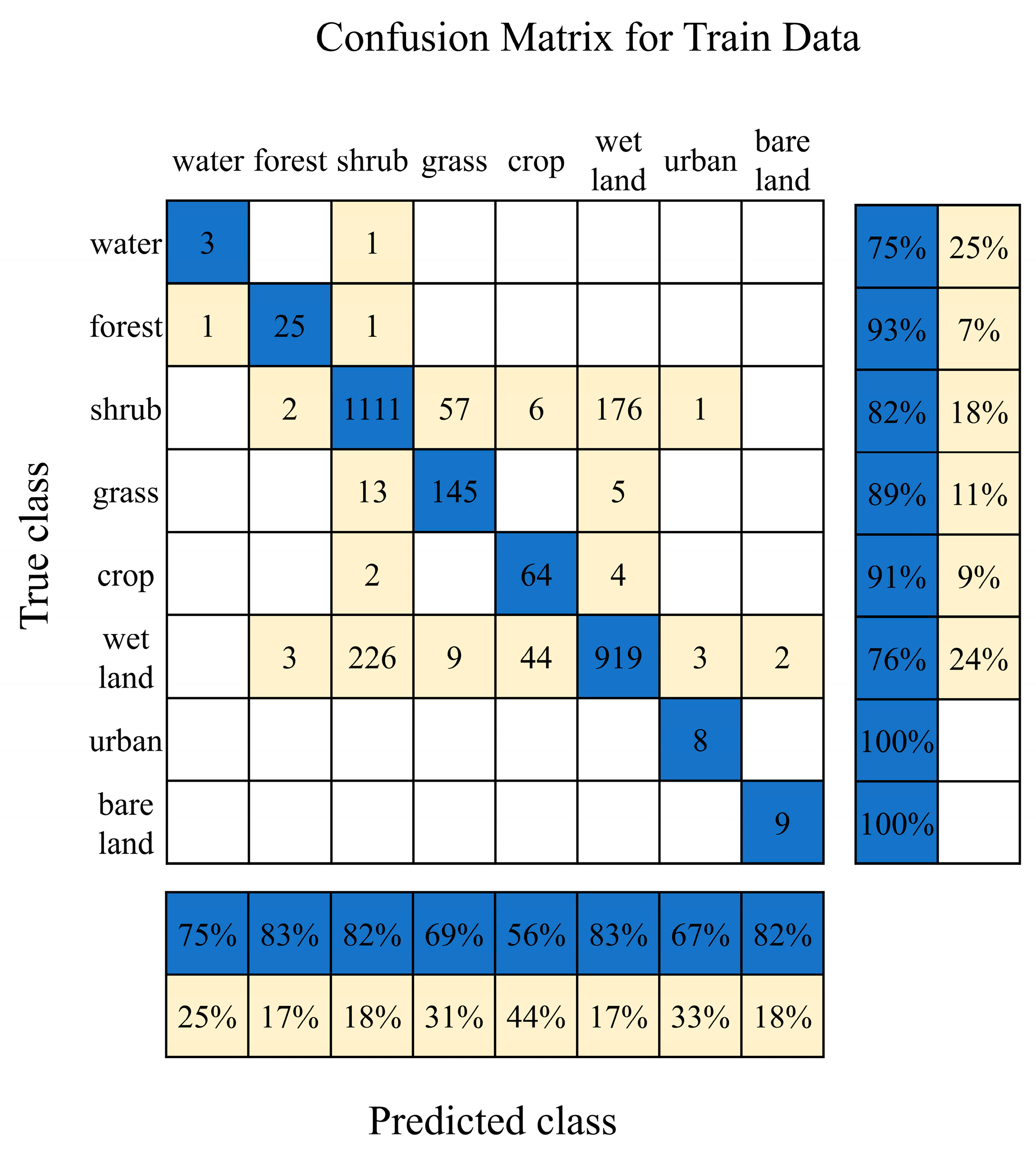 Remotesensing 17 01467 g002