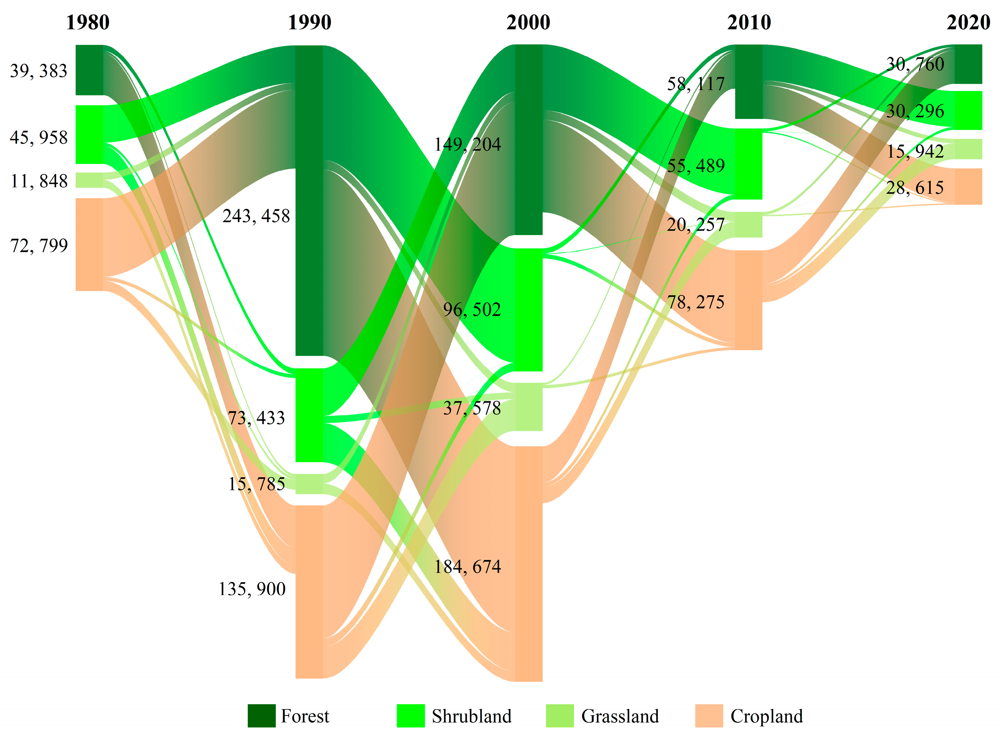 Remotesensing 17 01467 g006