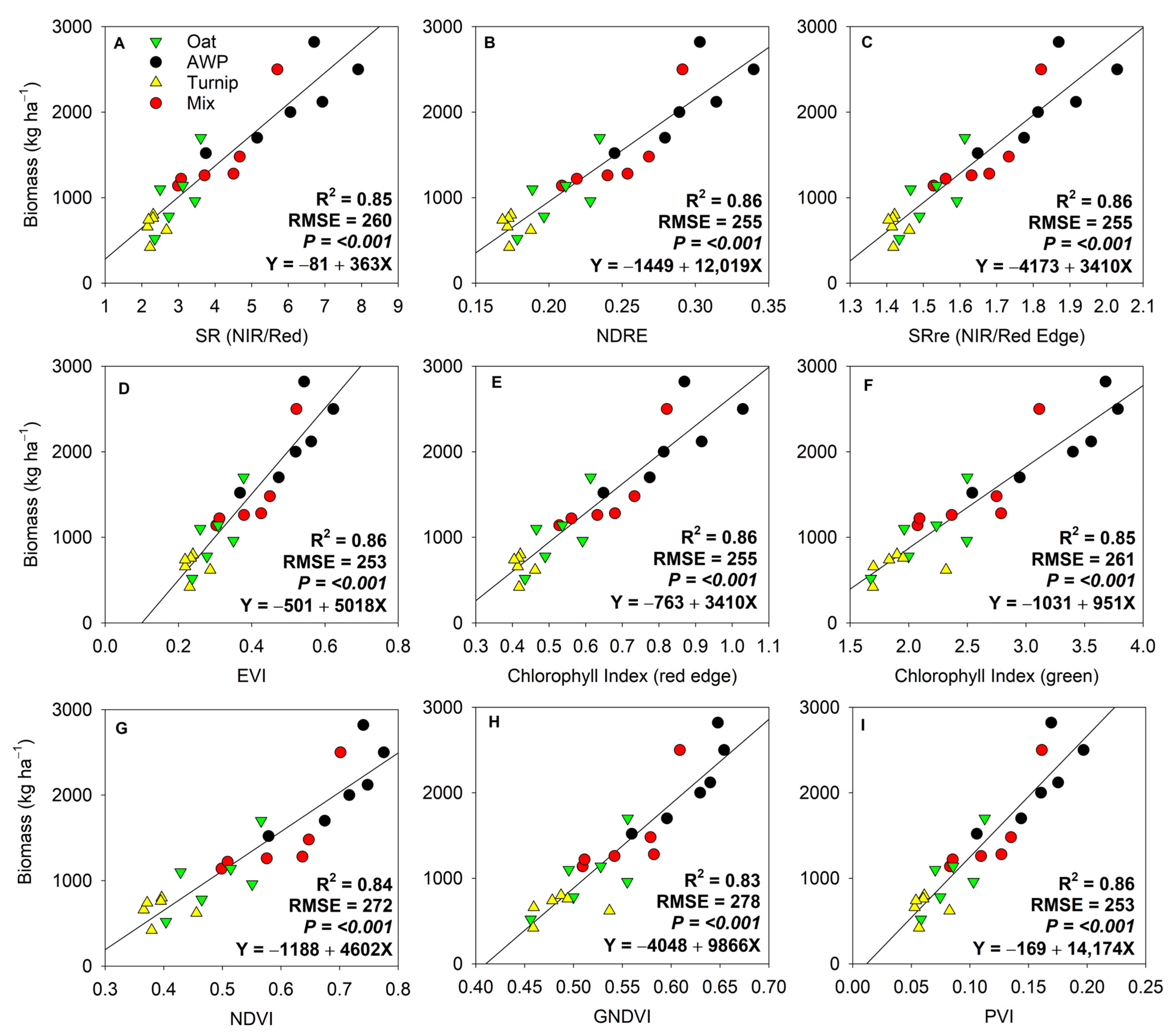 Remotesensing 17 01471 g008