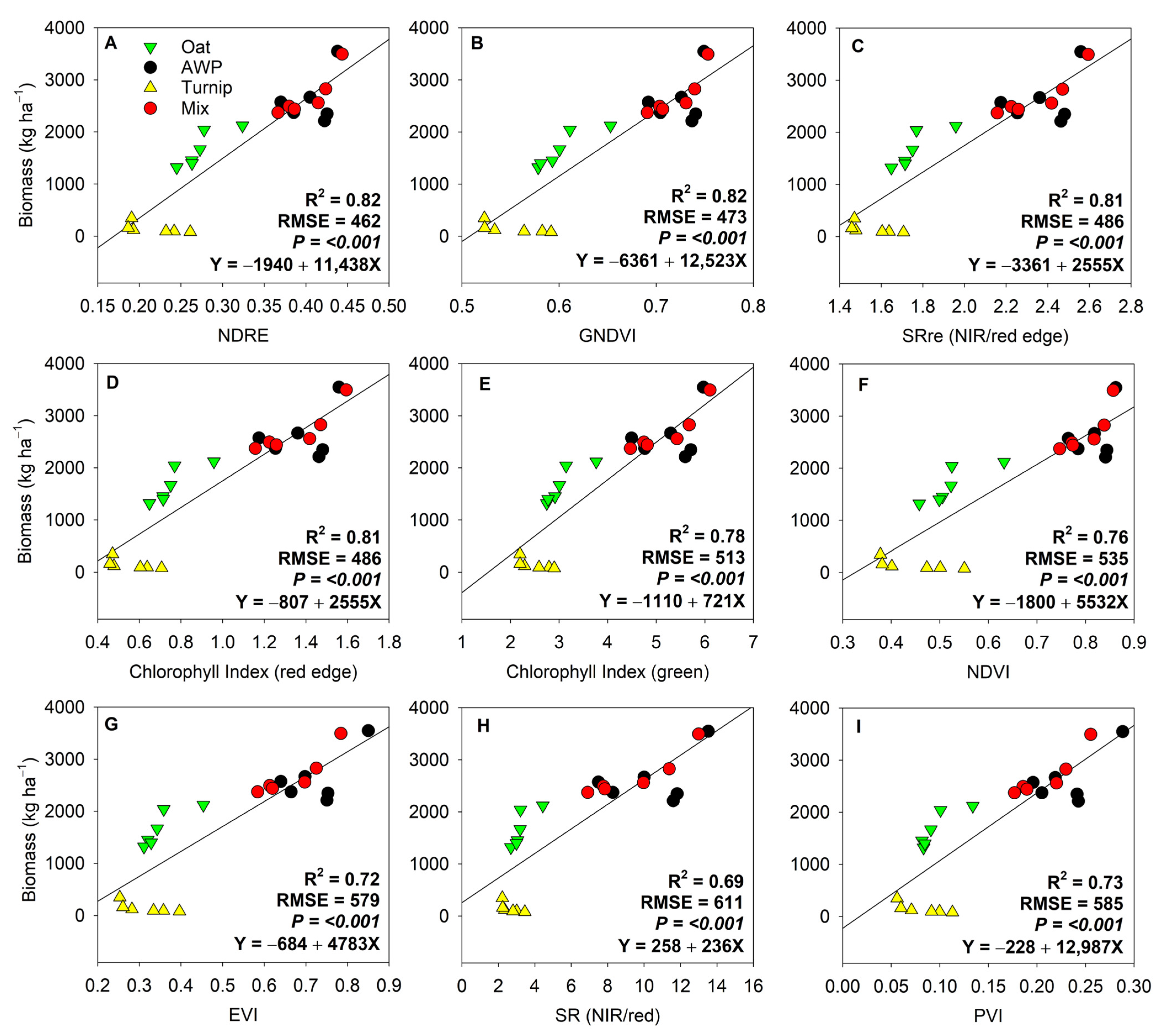 Remotesensing 17 01471 g009