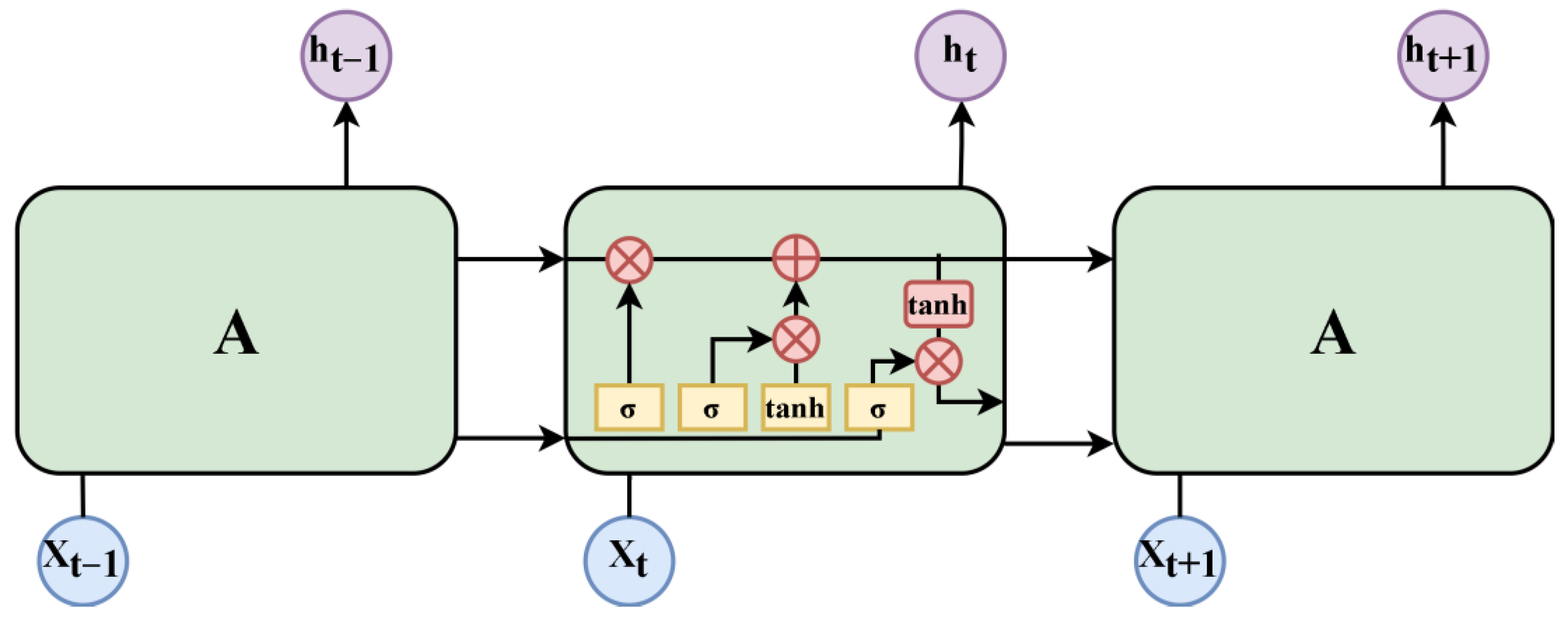 Remotesensing 17 01472 g003