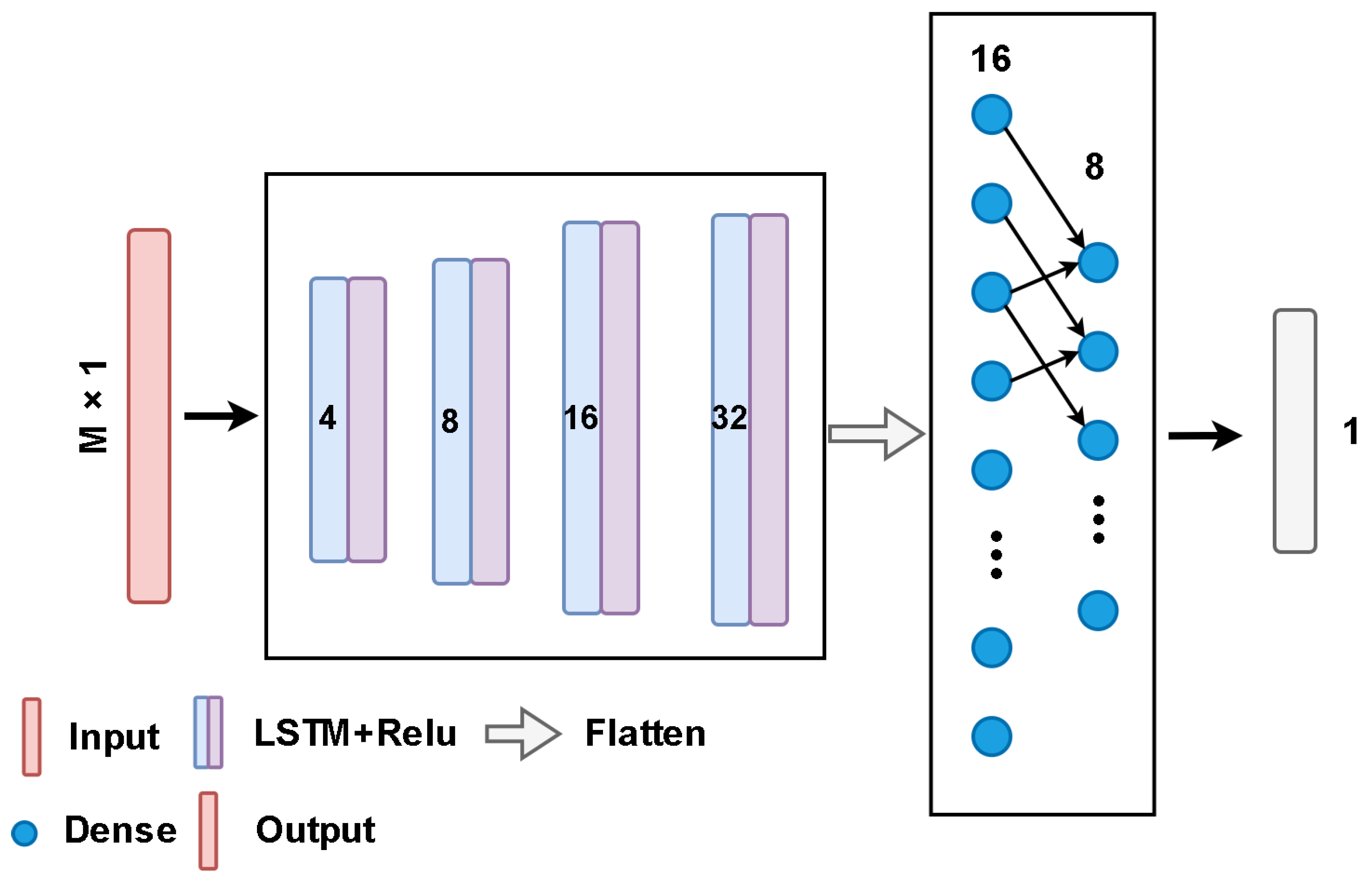 Remotesensing 17 01472 g004
