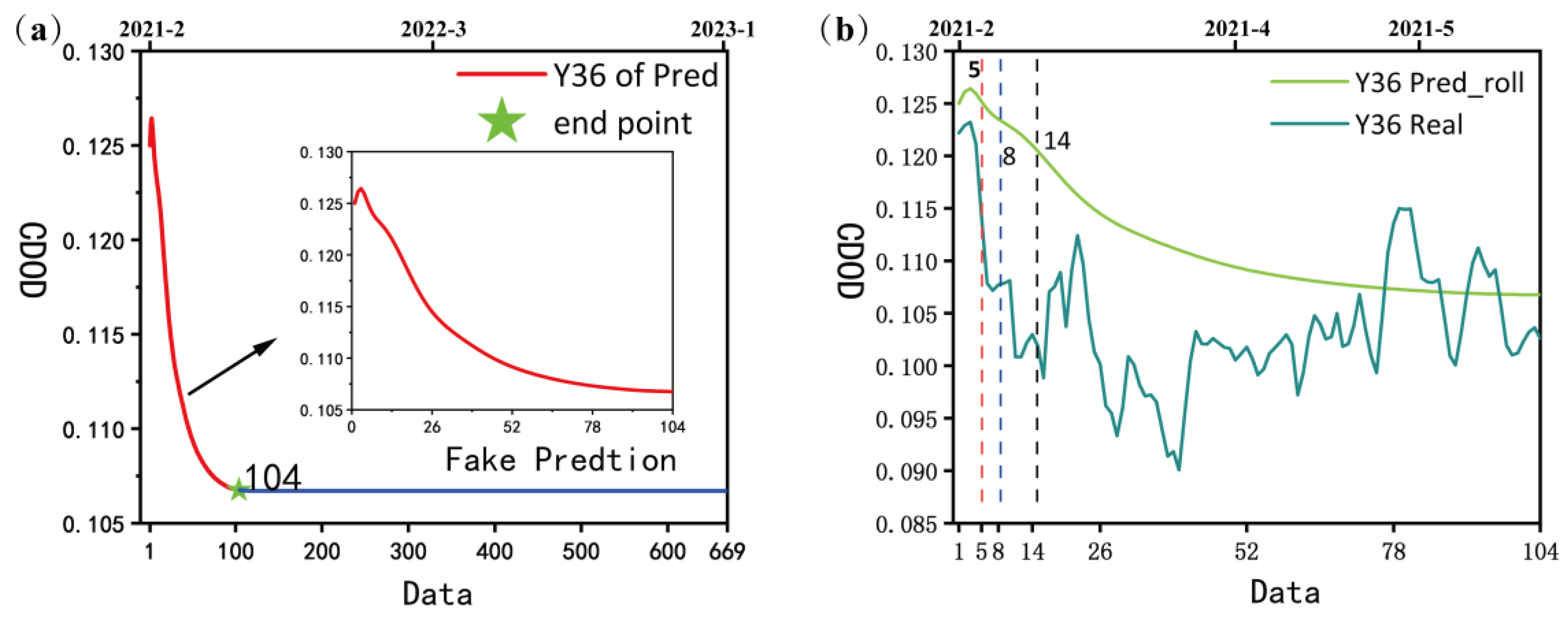 Remotesensing 17 01472 g007