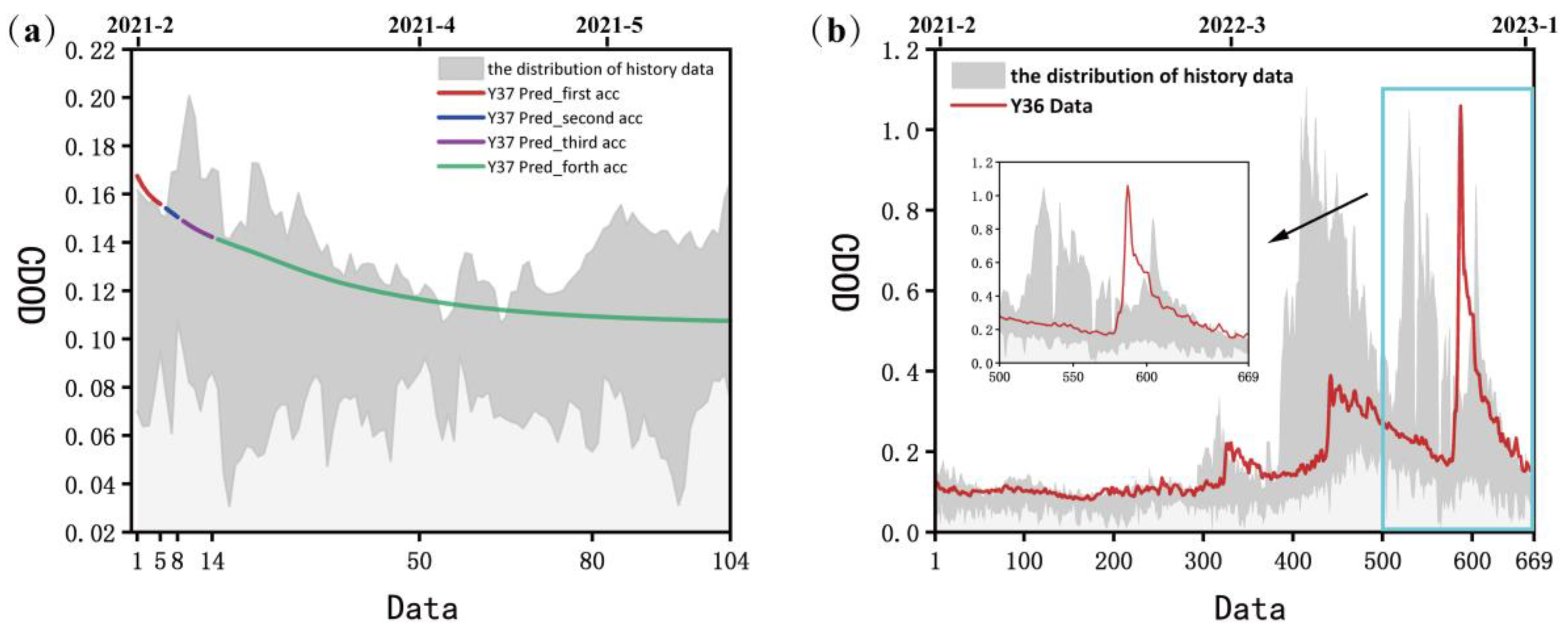 Remotesensing 17 01472 g008