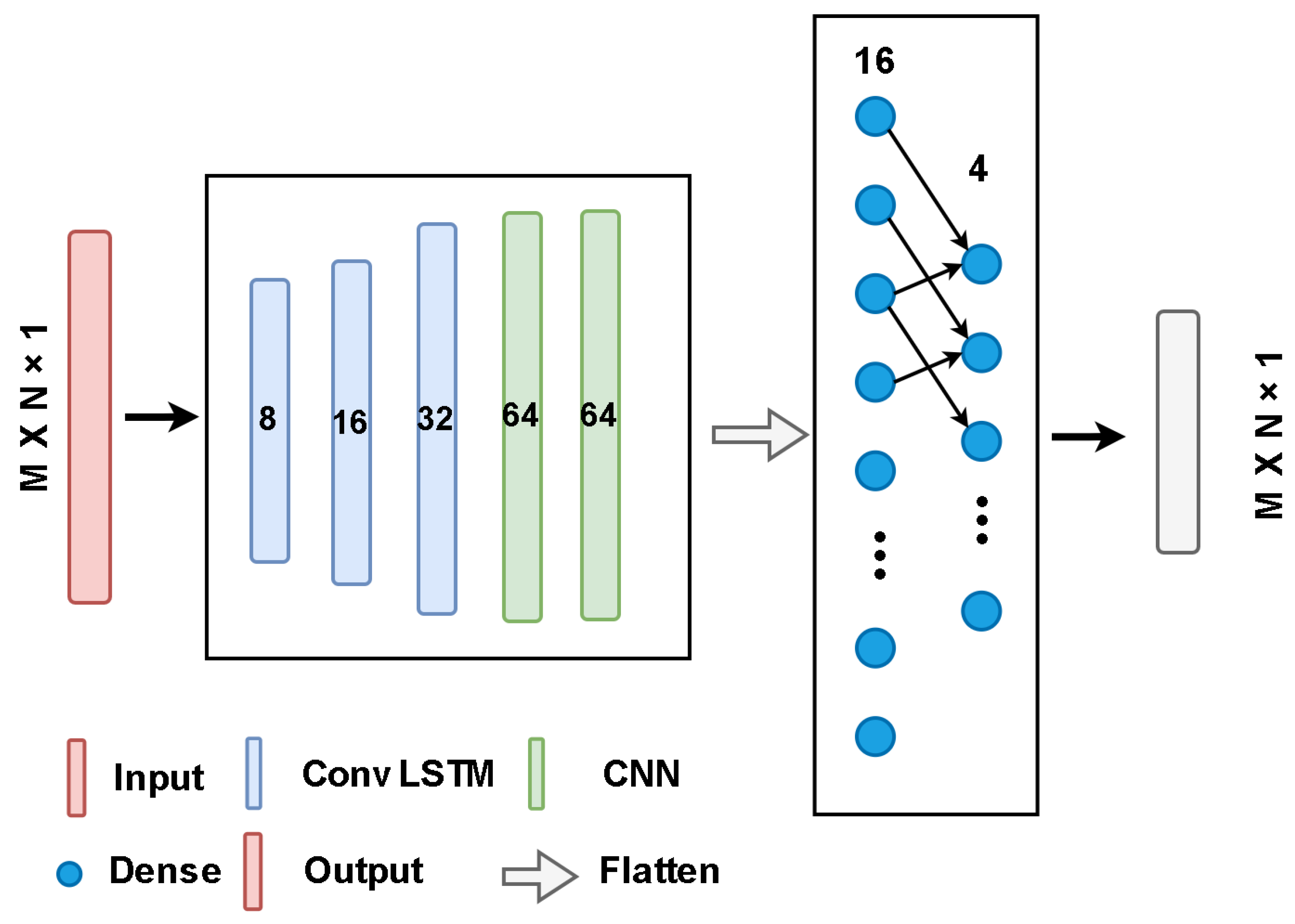 Remotesensing 17 01472 g009