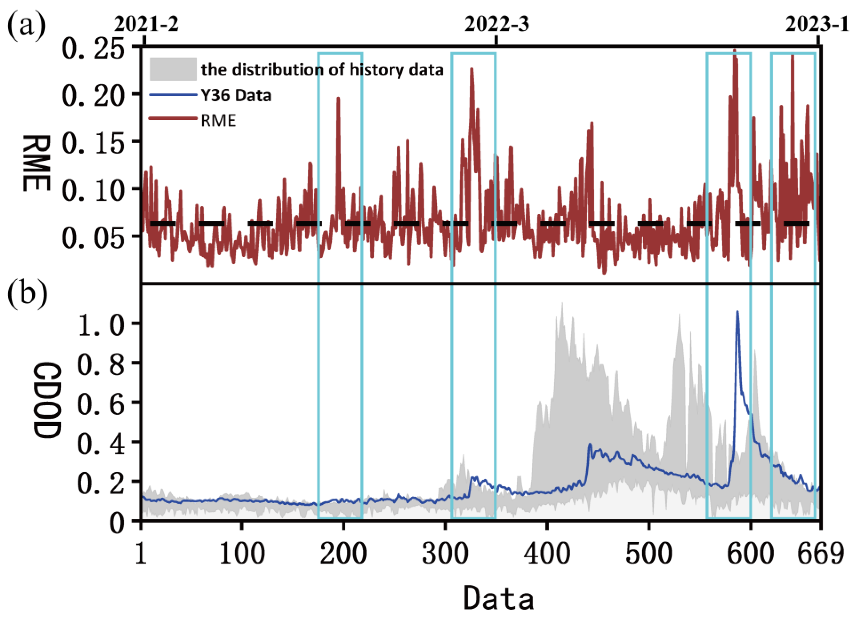 Remotesensing 17 01472 g011