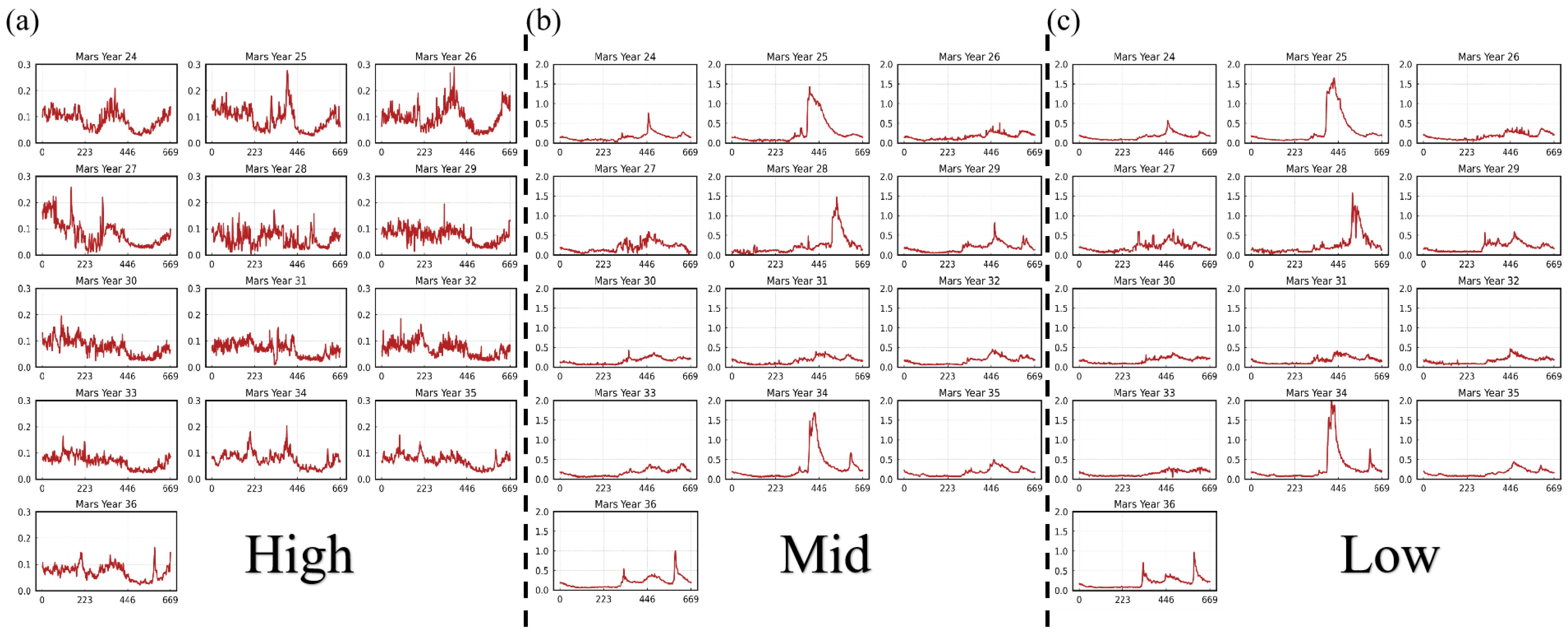 Remotesensing 17 01472 g013