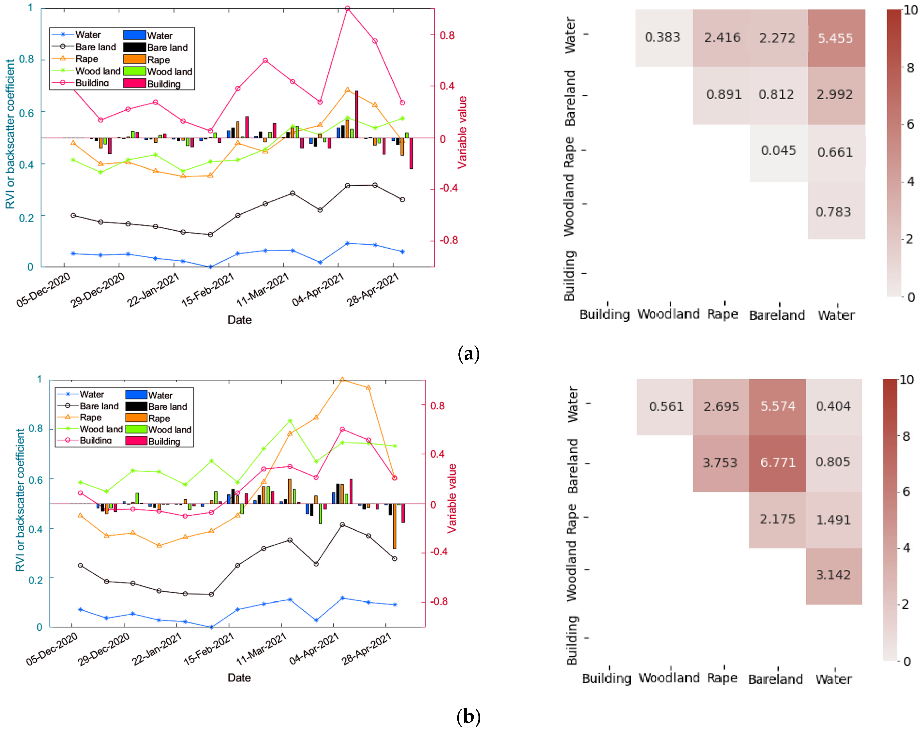 Remotesensing 17 01479 g004a