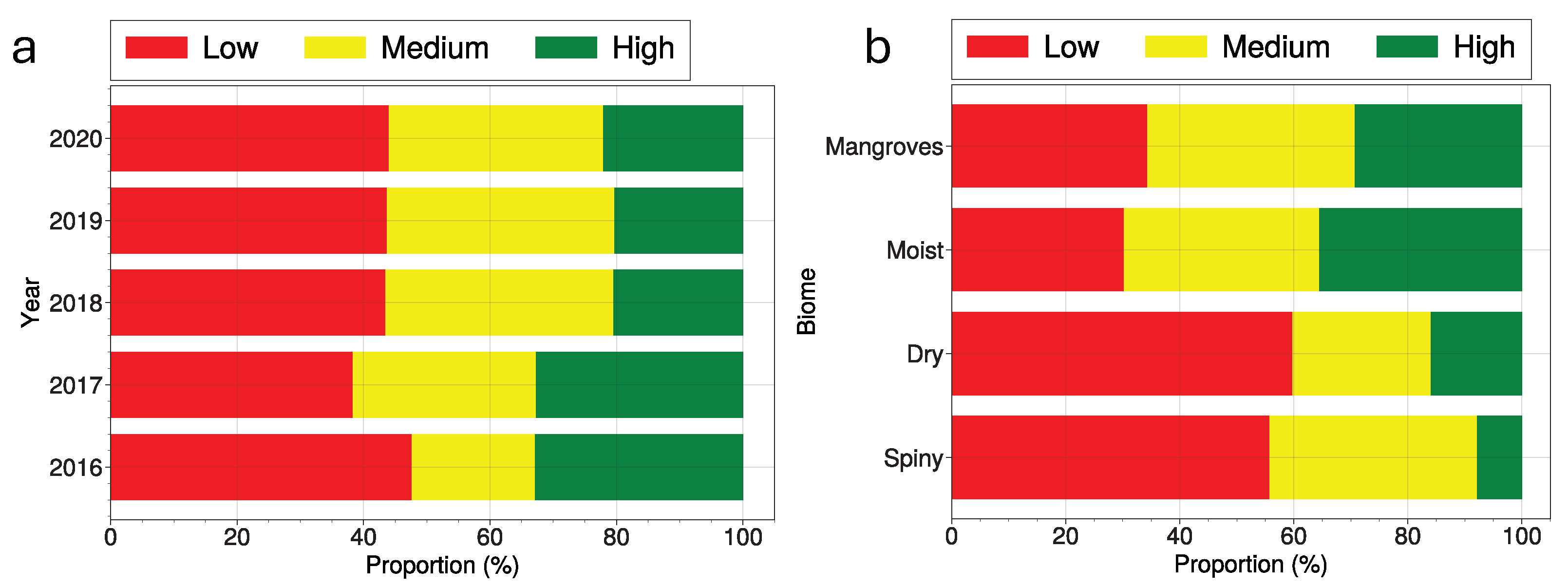 Remotesensing 17 01482 g004
