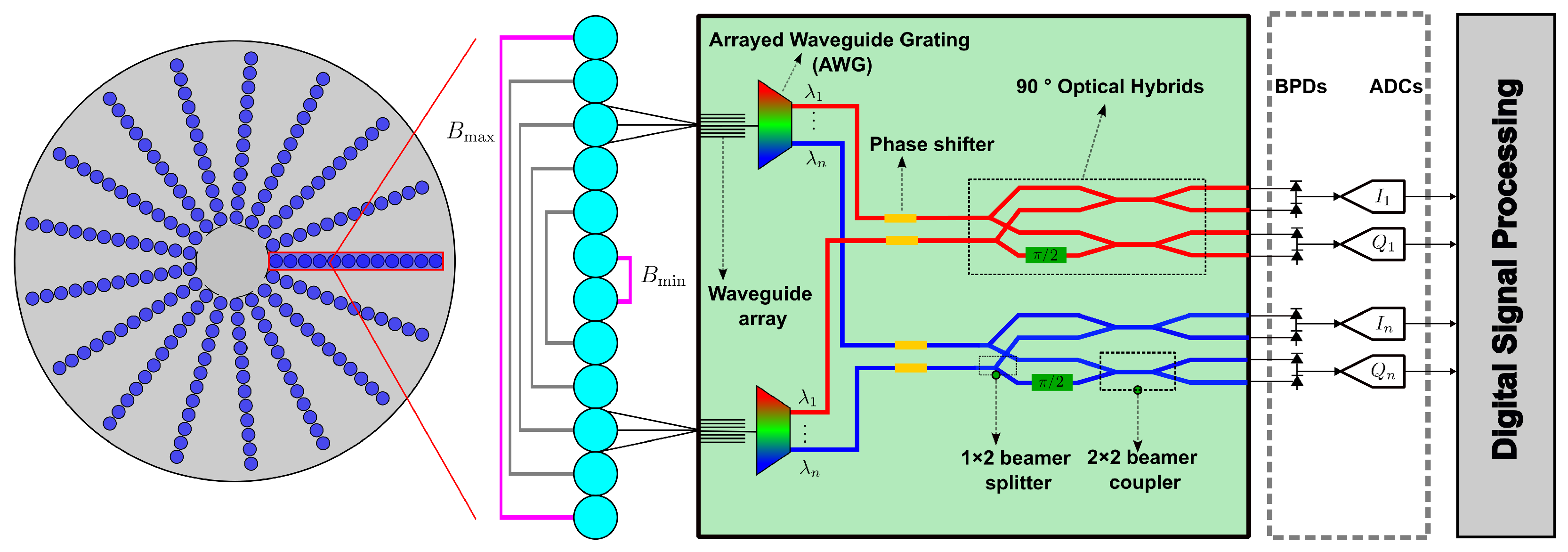 Remotesensing 17 01484 g001