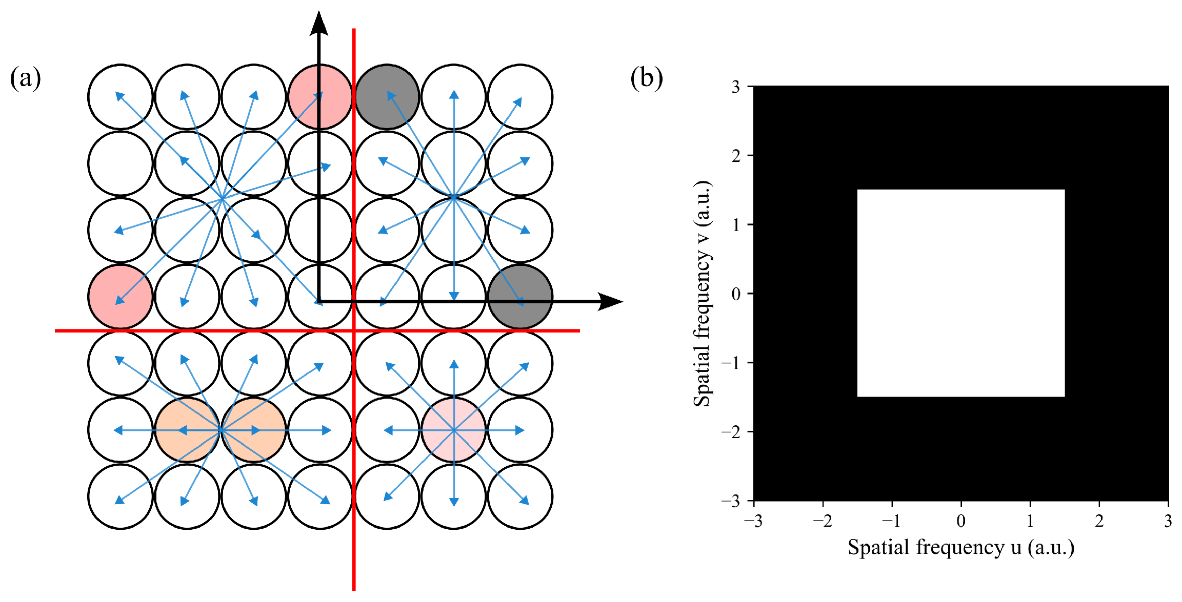 Remotesensing 17 01484 g002