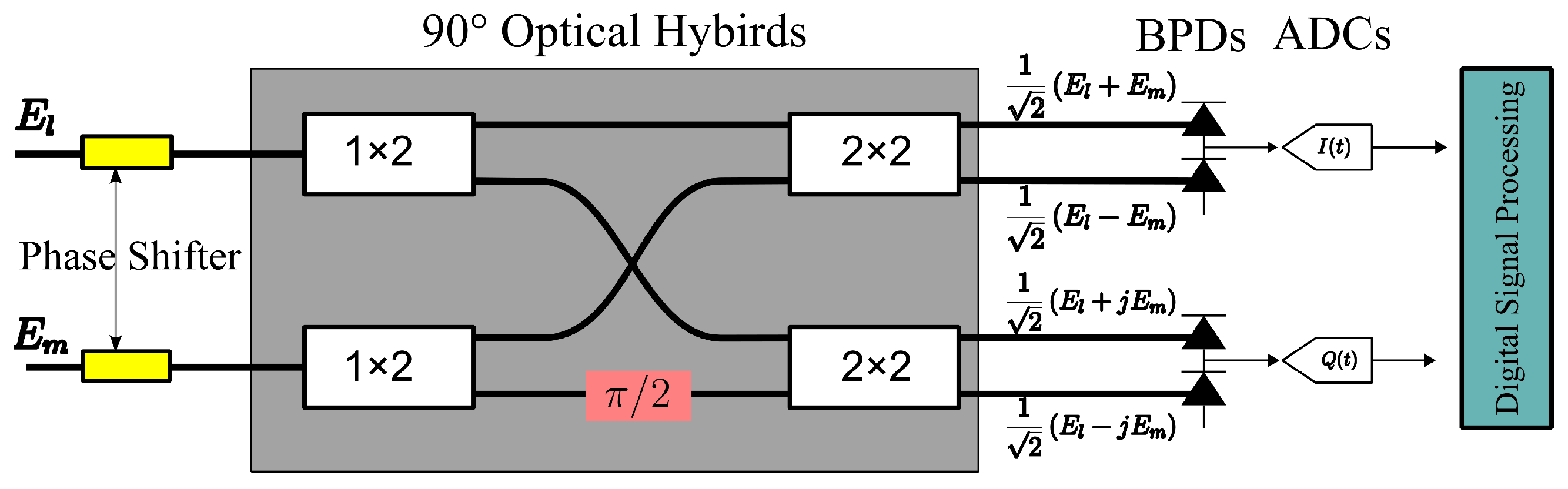 Remotesensing 17 01484 g004