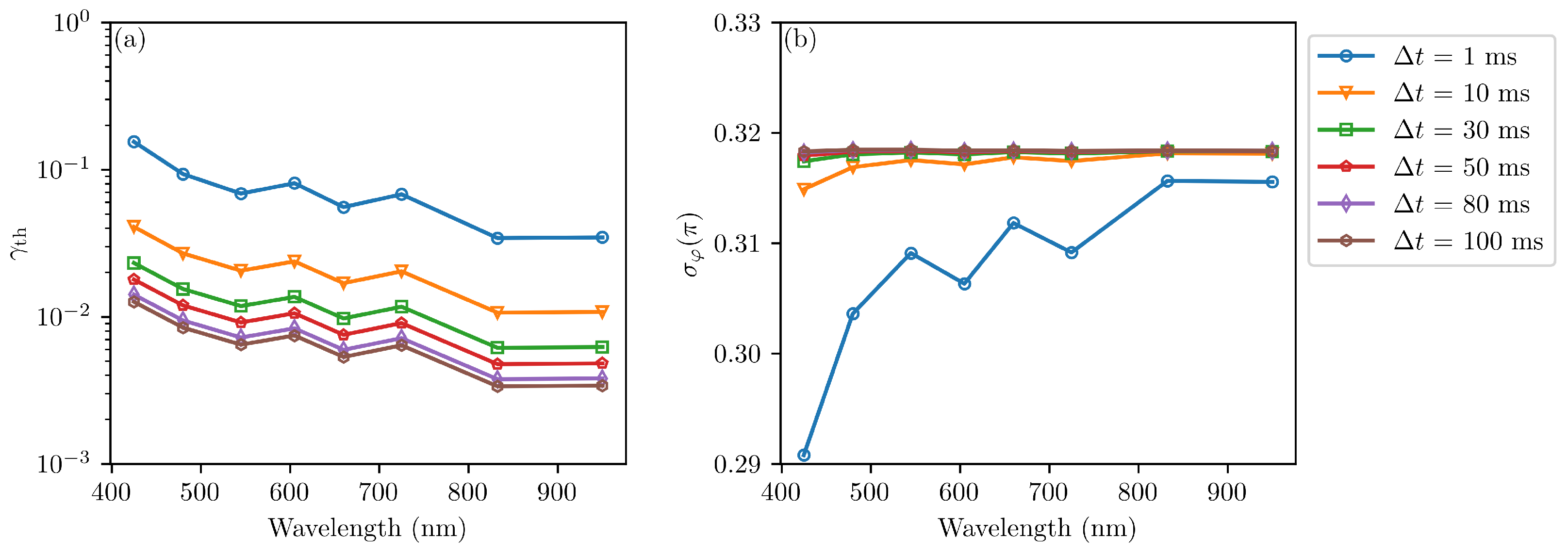 Remotesensing 17 01484 g008