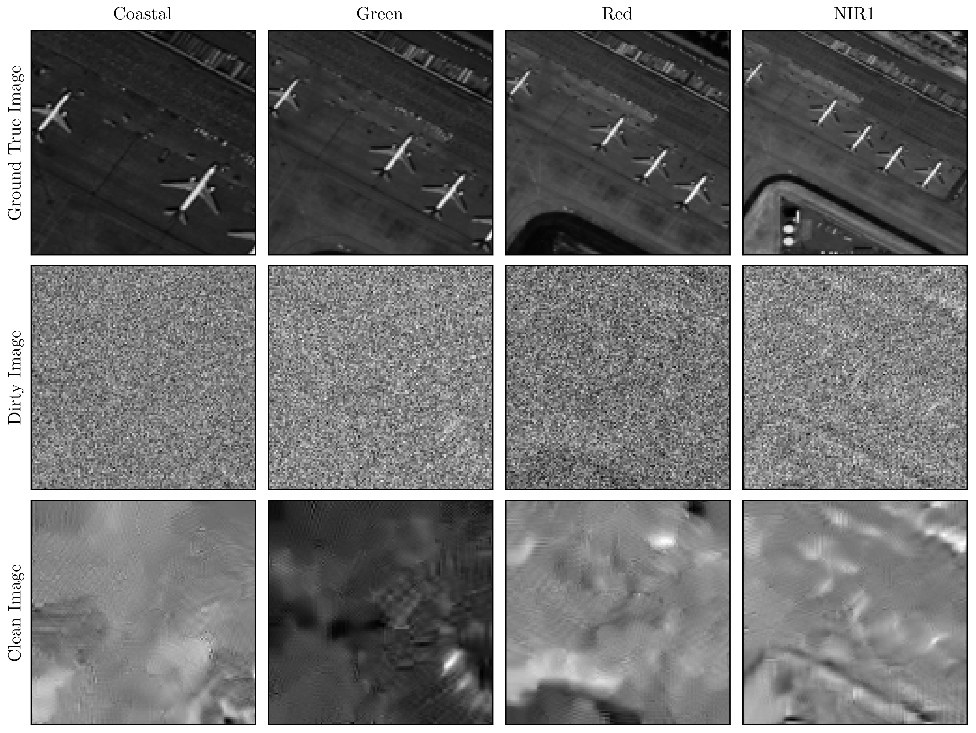 Remotesensing 17 01484 g010