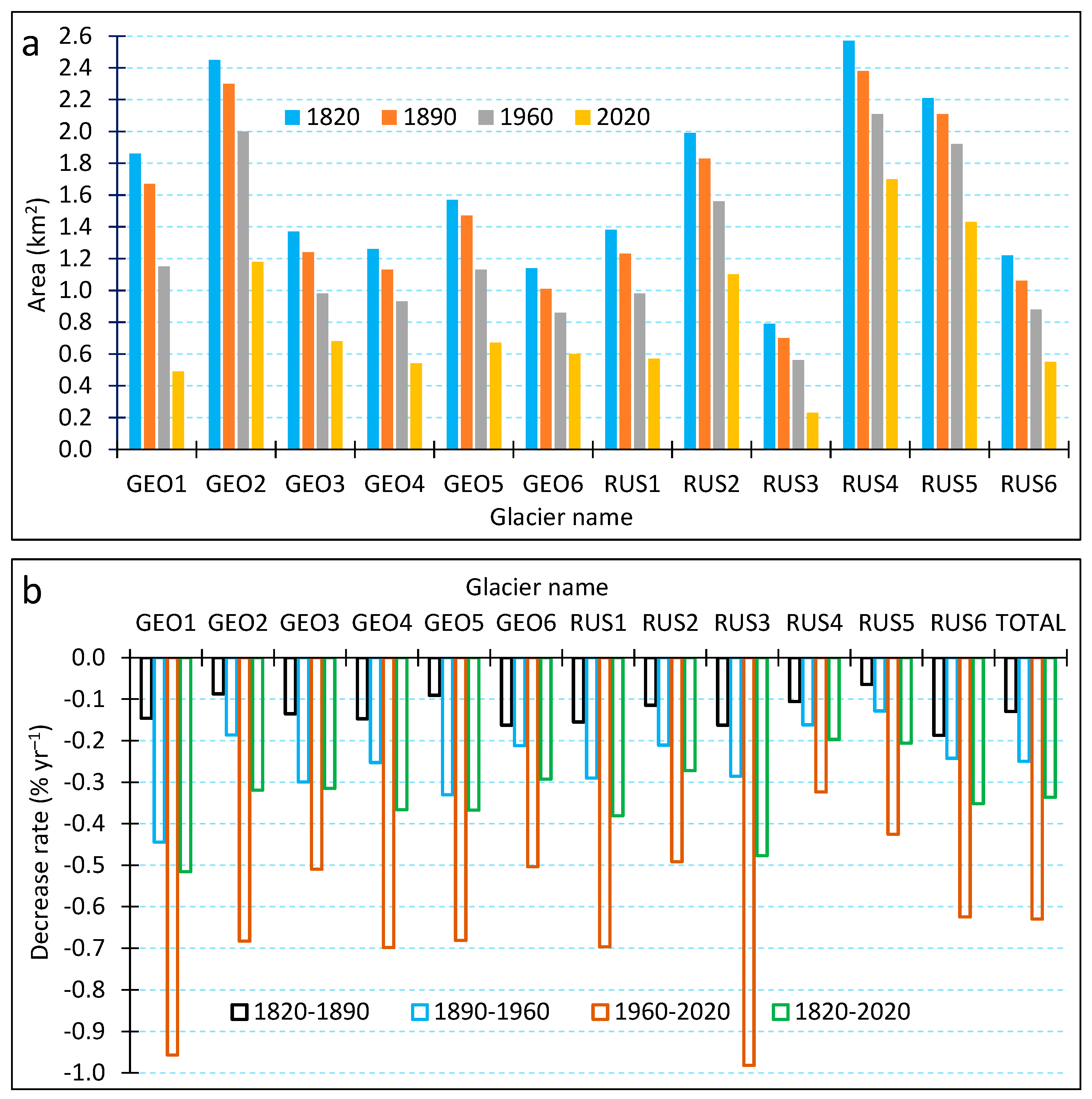 Remotesensing 17 01486 g005