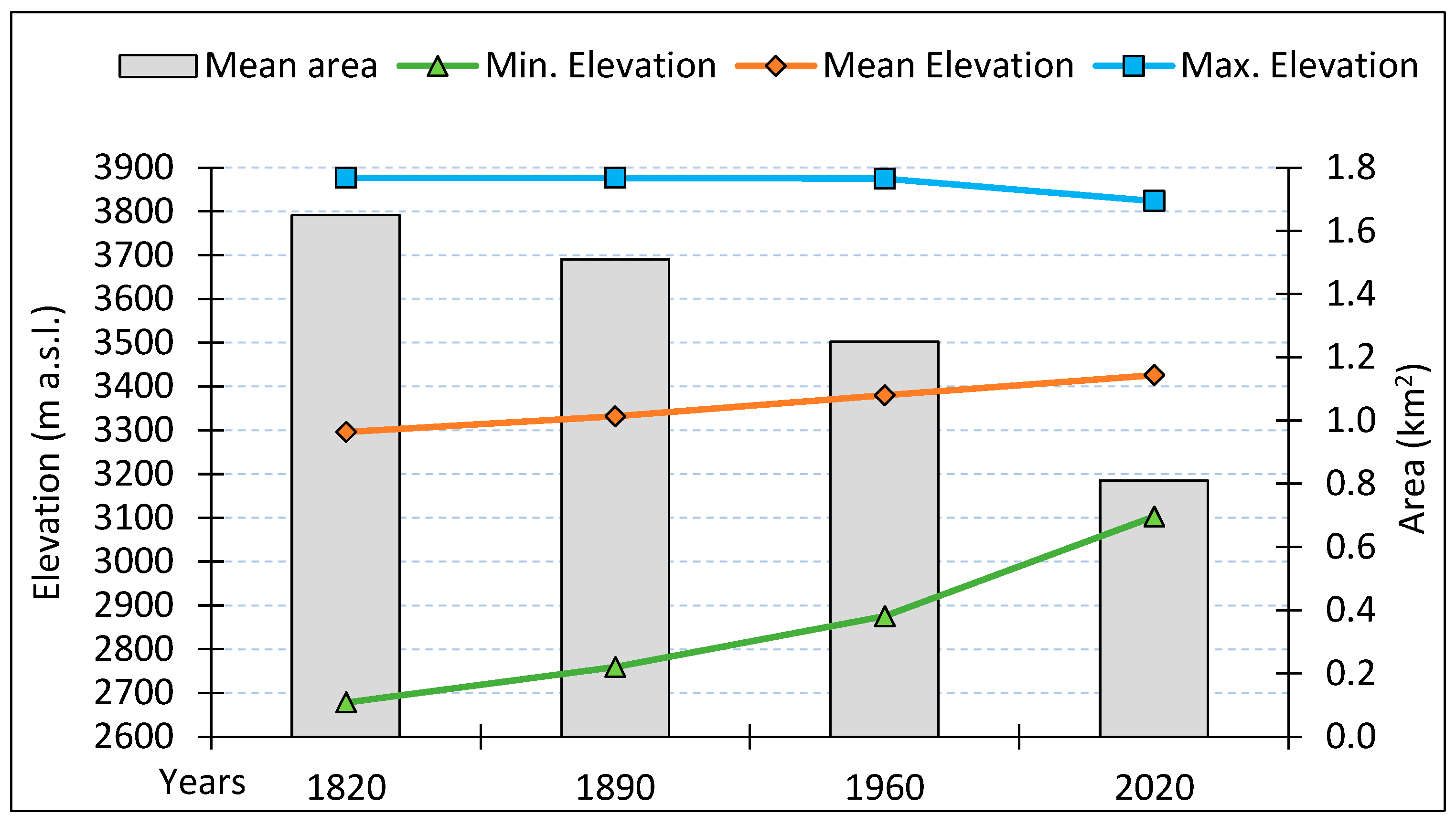 Remotesensing 17 01486 g006