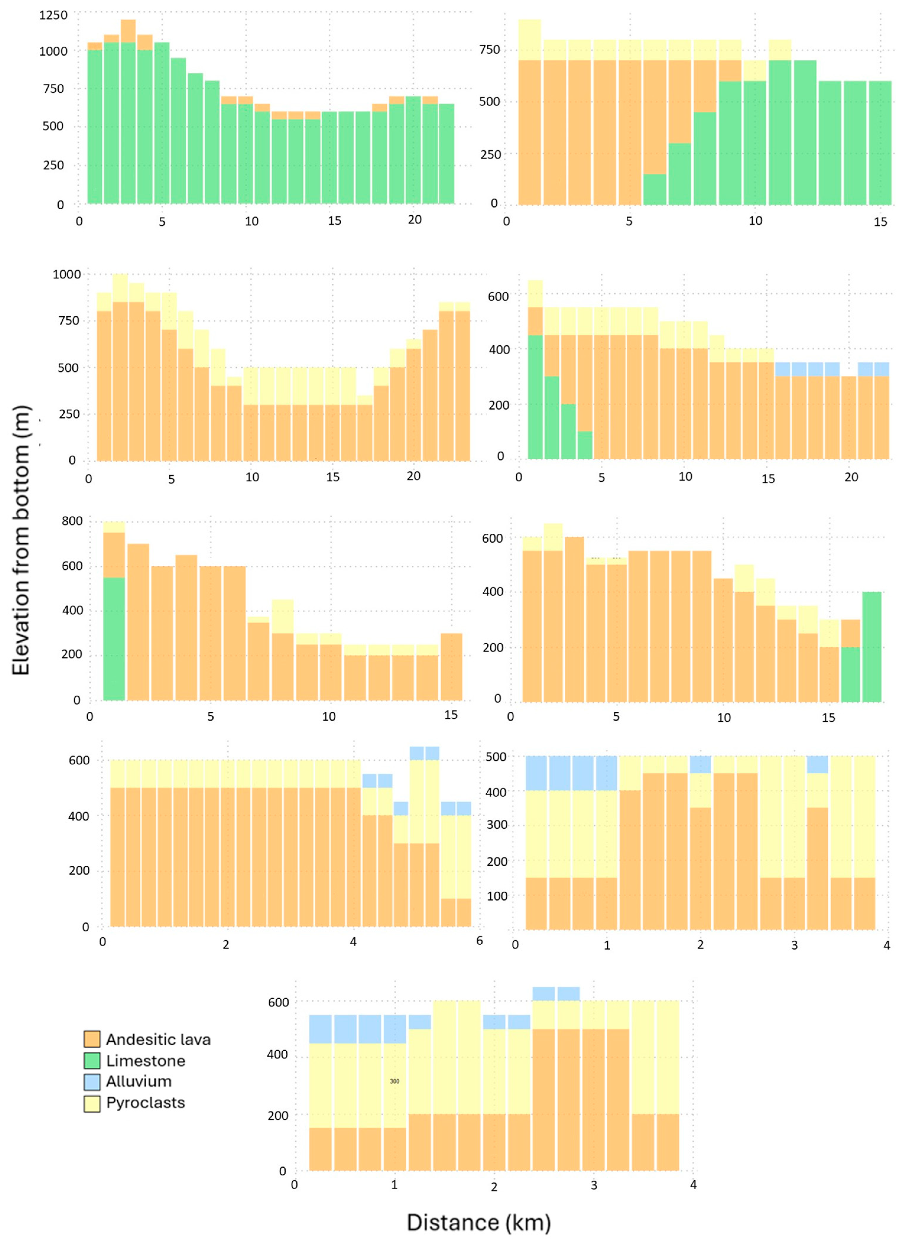 Remotesensing 17 01496 g005 Remotesensing 17 01496 g005
