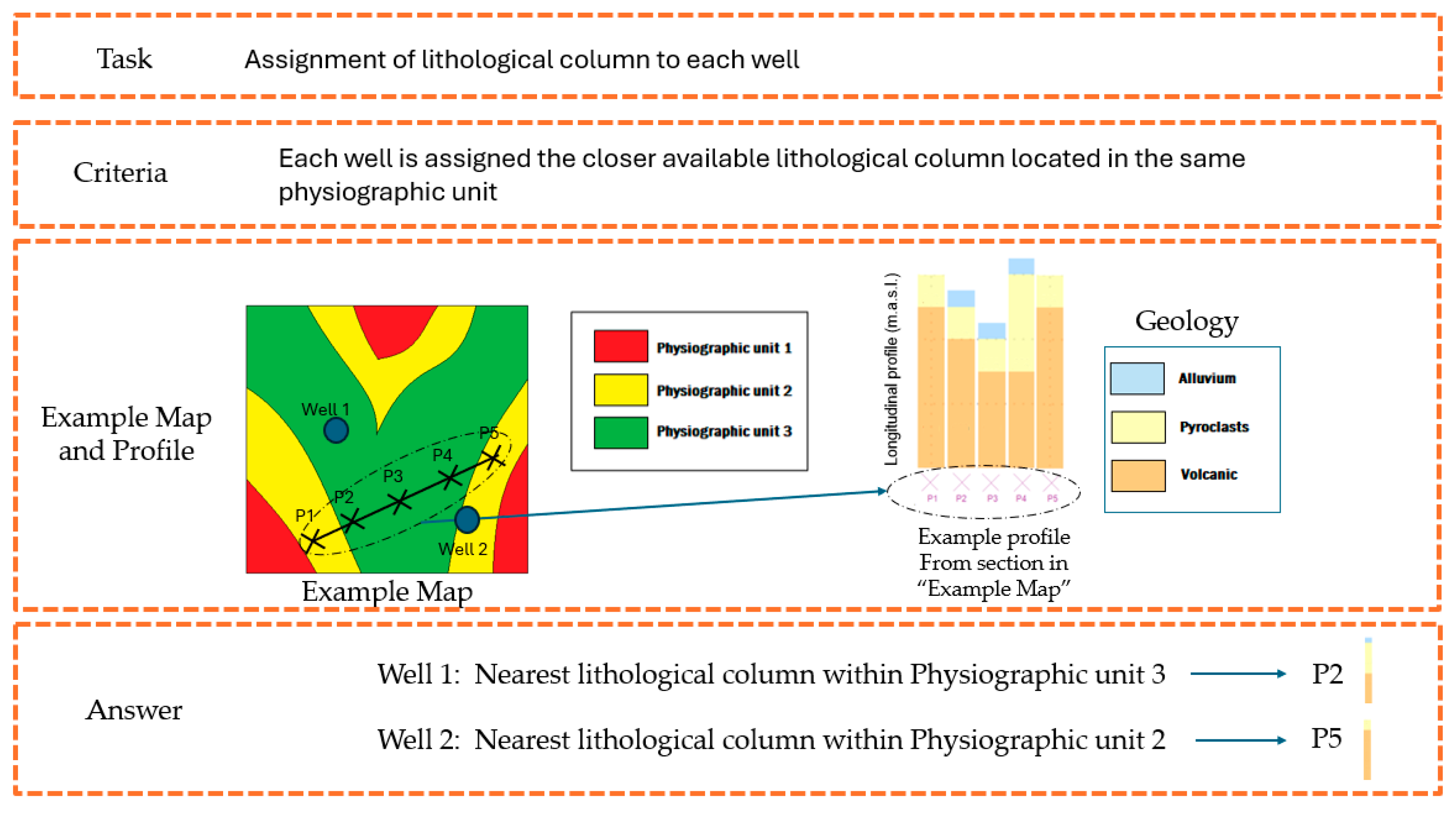 Remotesensing 17 01496 g006 Remotesensing 17 01496 g006