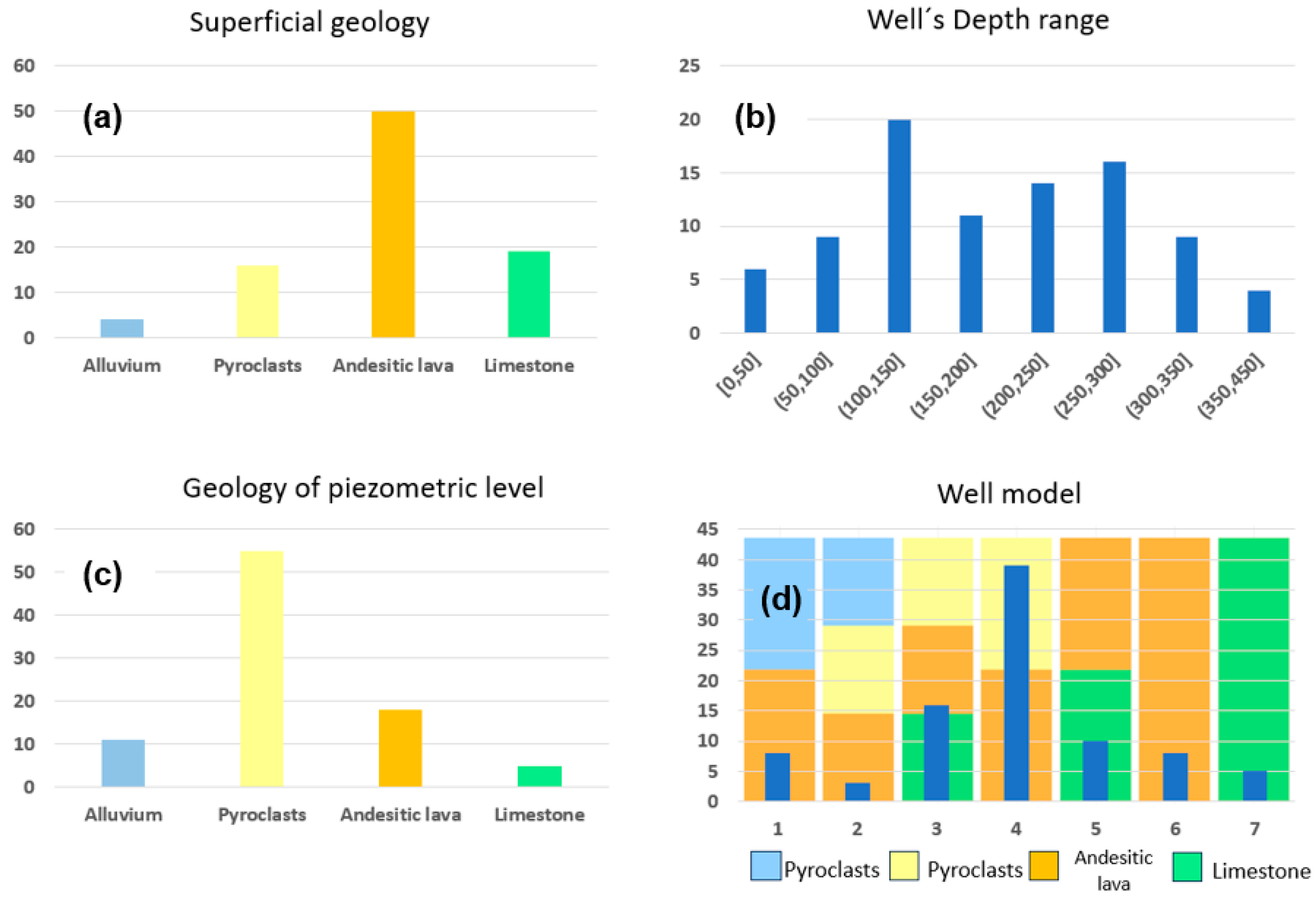 Remotesensing 17 01496 g011 Remotesensing 17 01496 g011