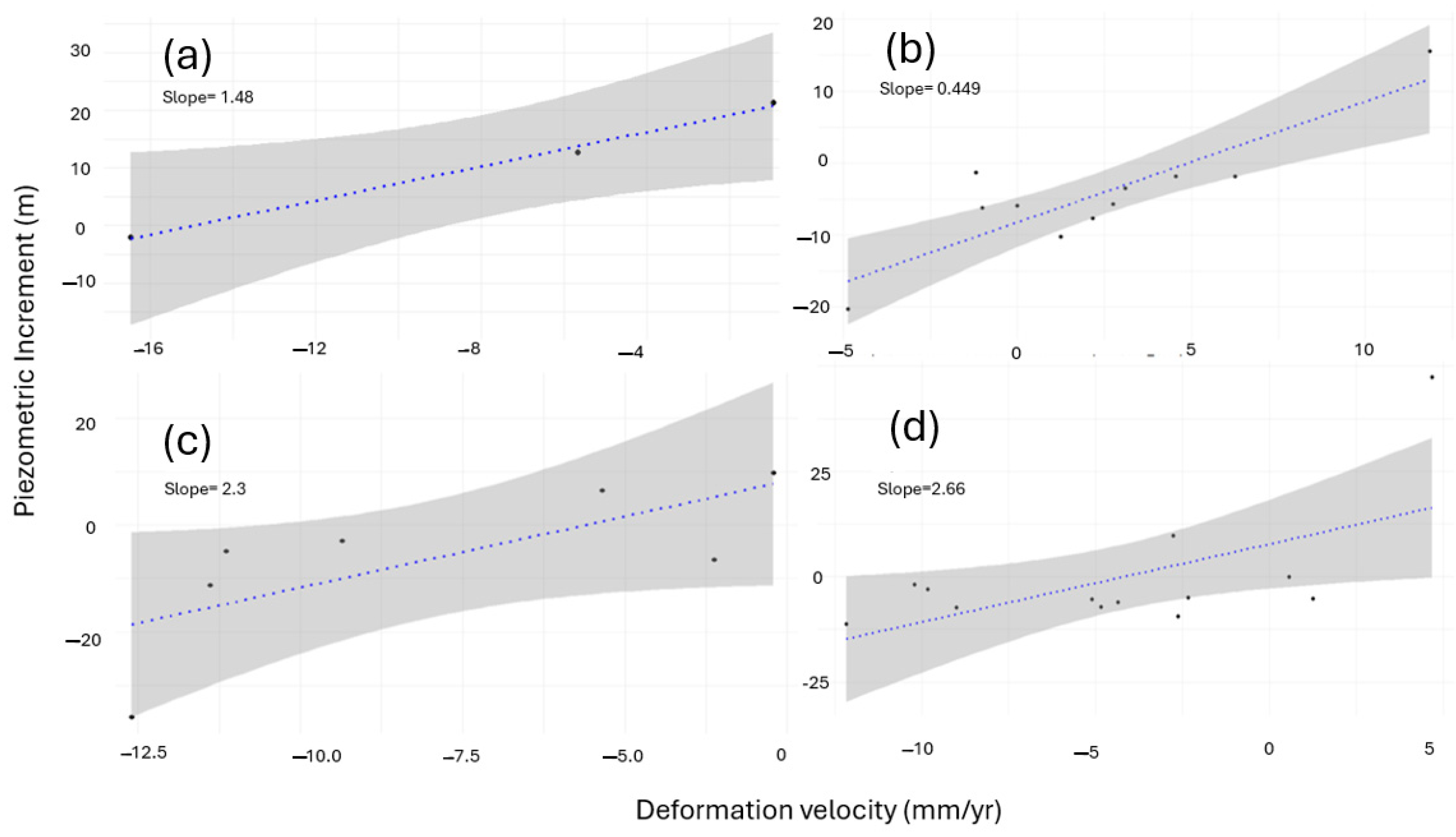 Remotesensing 17 01496 g012 Remotesensing 17 01496 g012