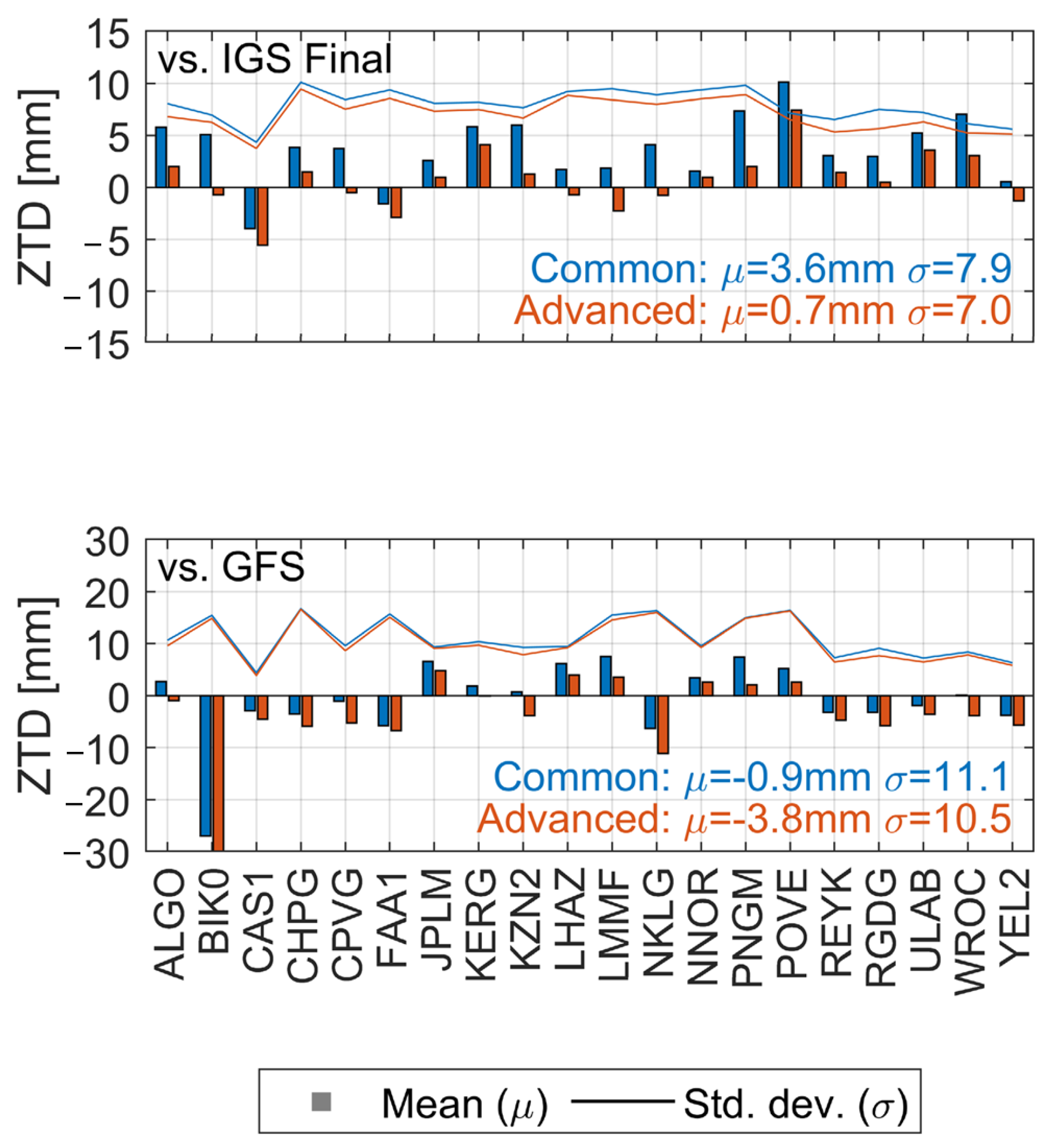 Remotesensing 17 01501 g001
