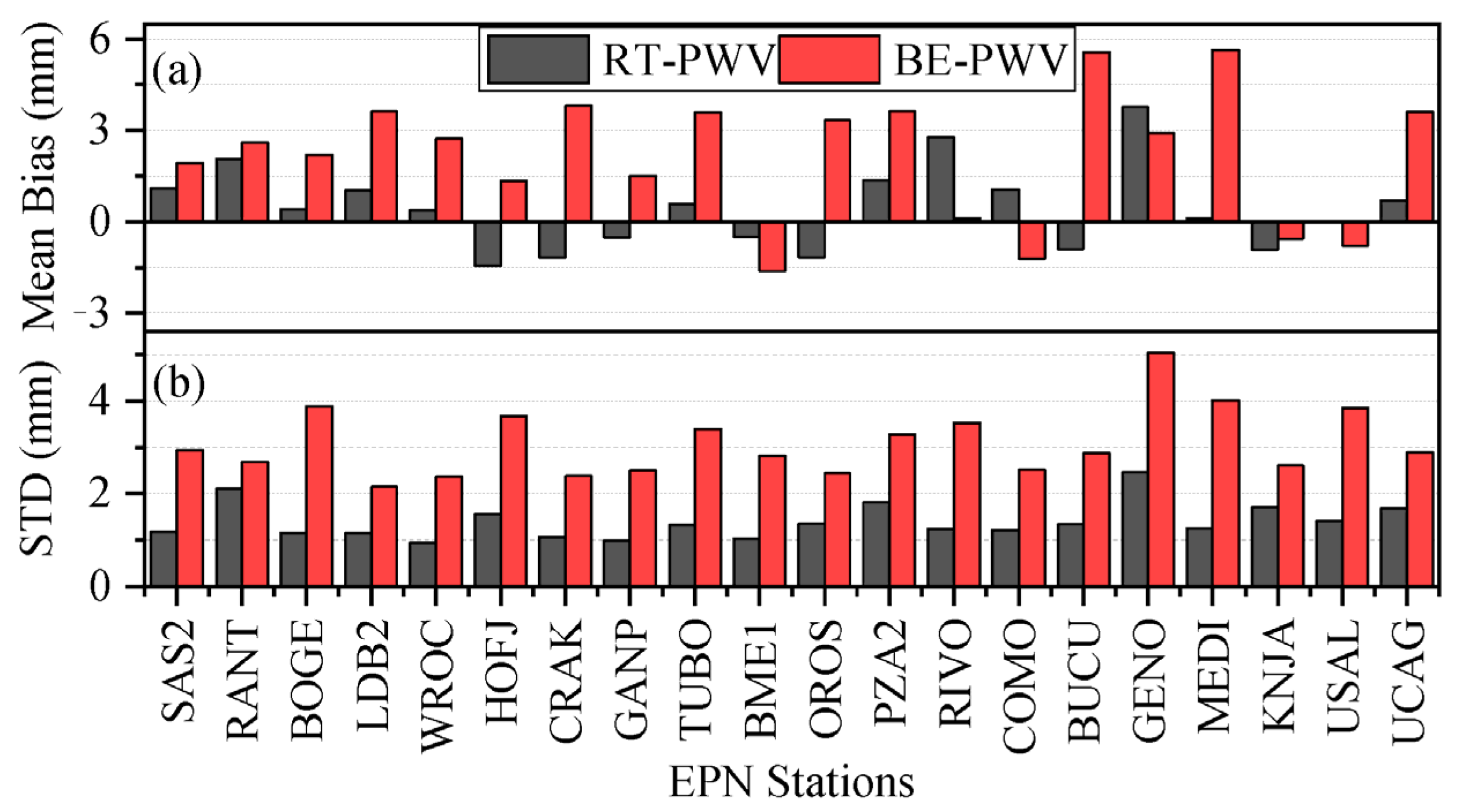 Remotesensing 17 01501 g004