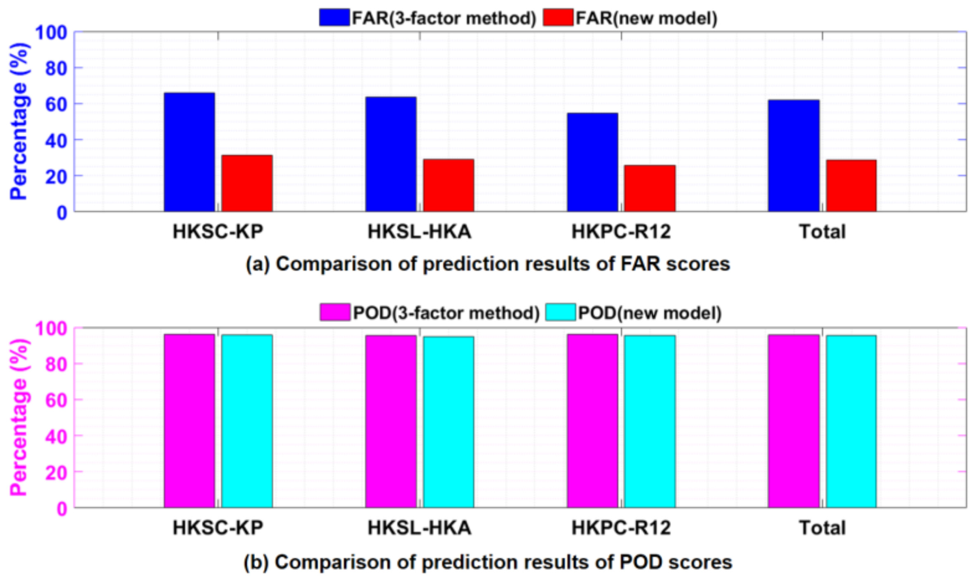 Remotesensing 17 01501 g010