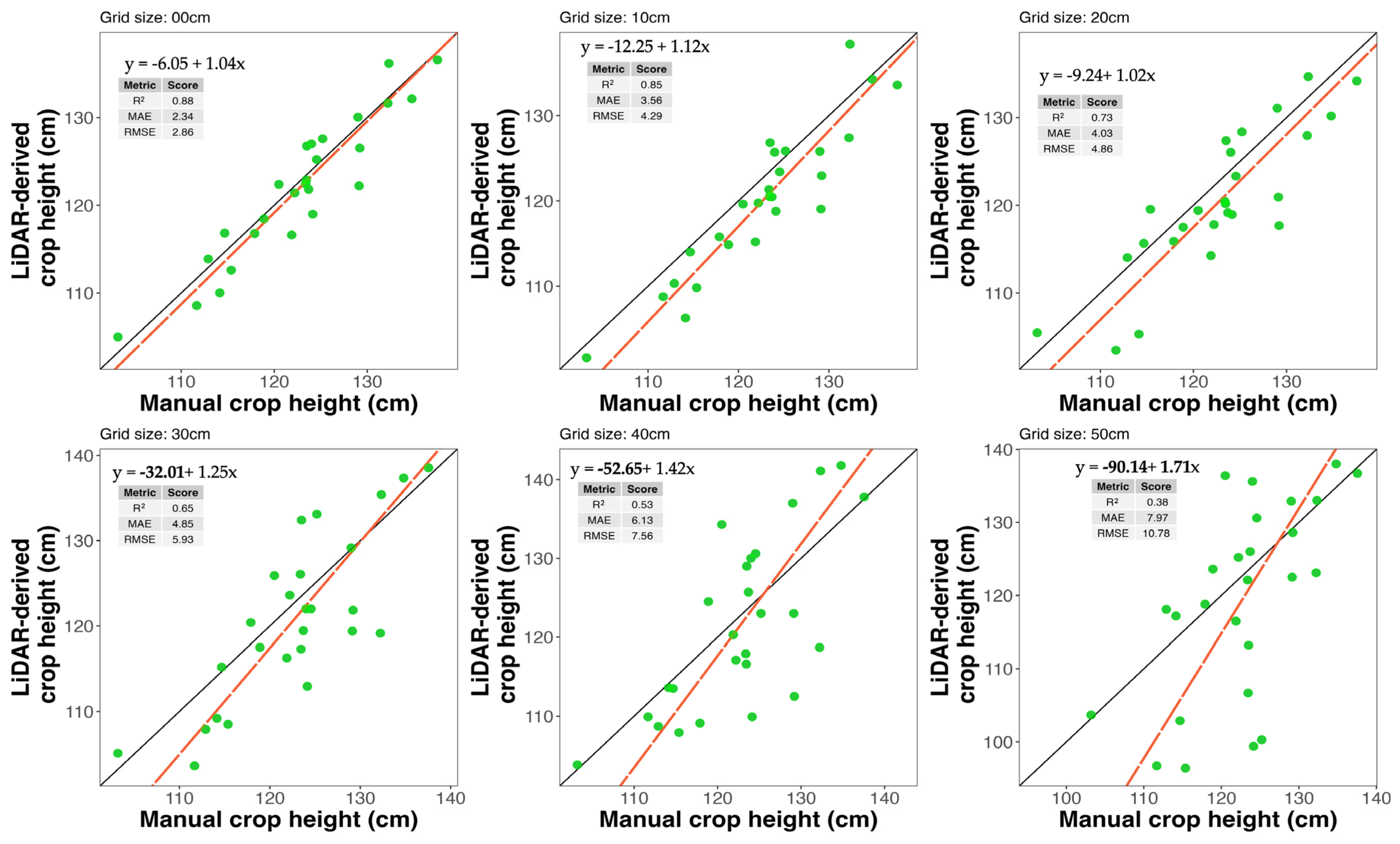 Remotesensing 17 01504 g003