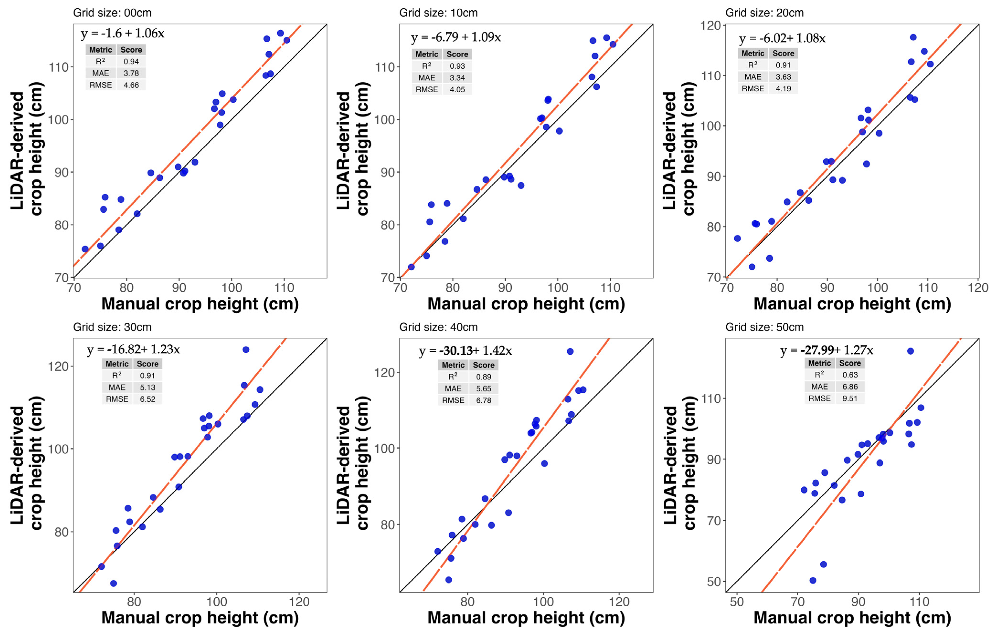 Remotesensing 17 01504 g004