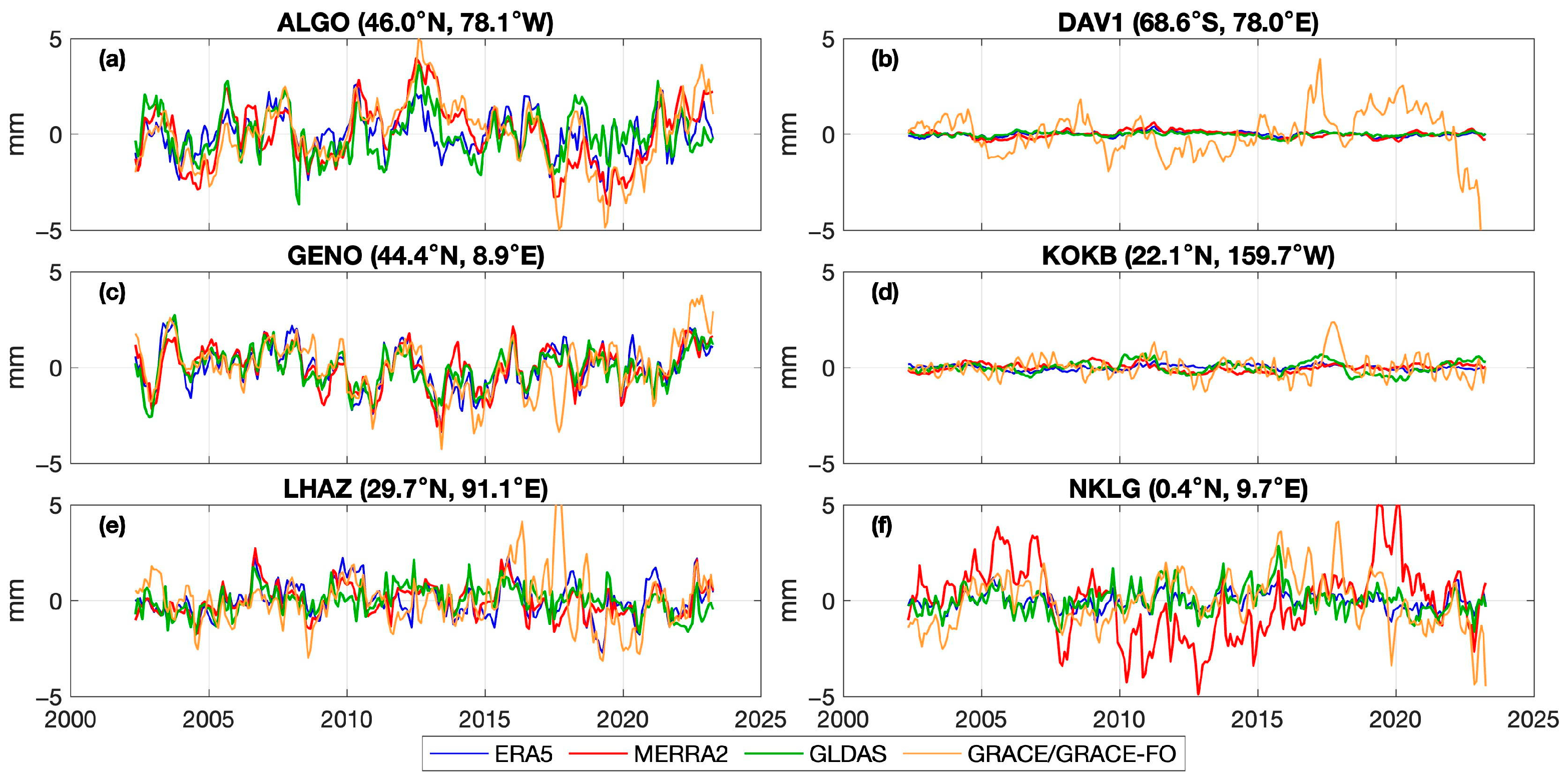 Remotesensing 17 01509 g003