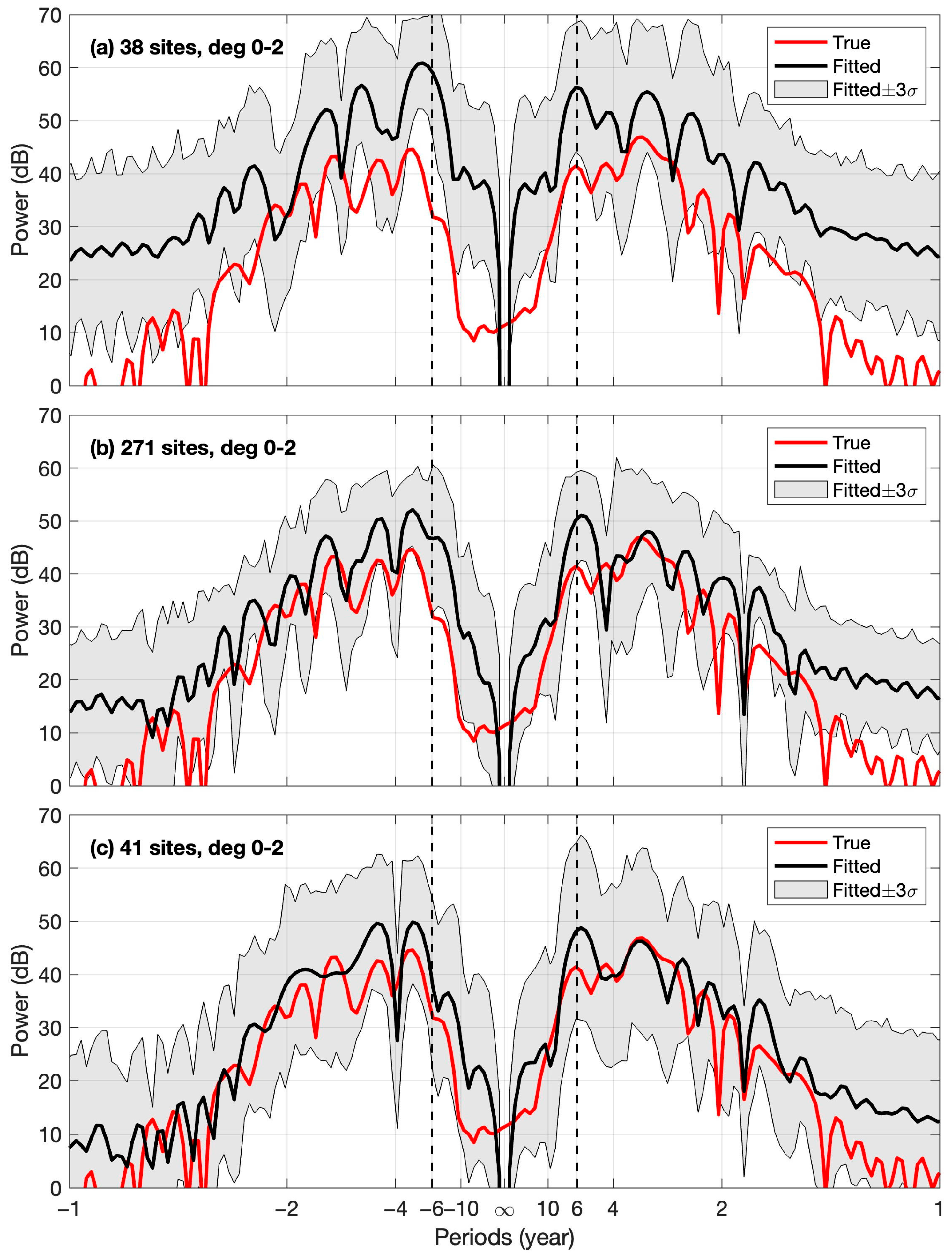 Remotesensing 17 01509 g004