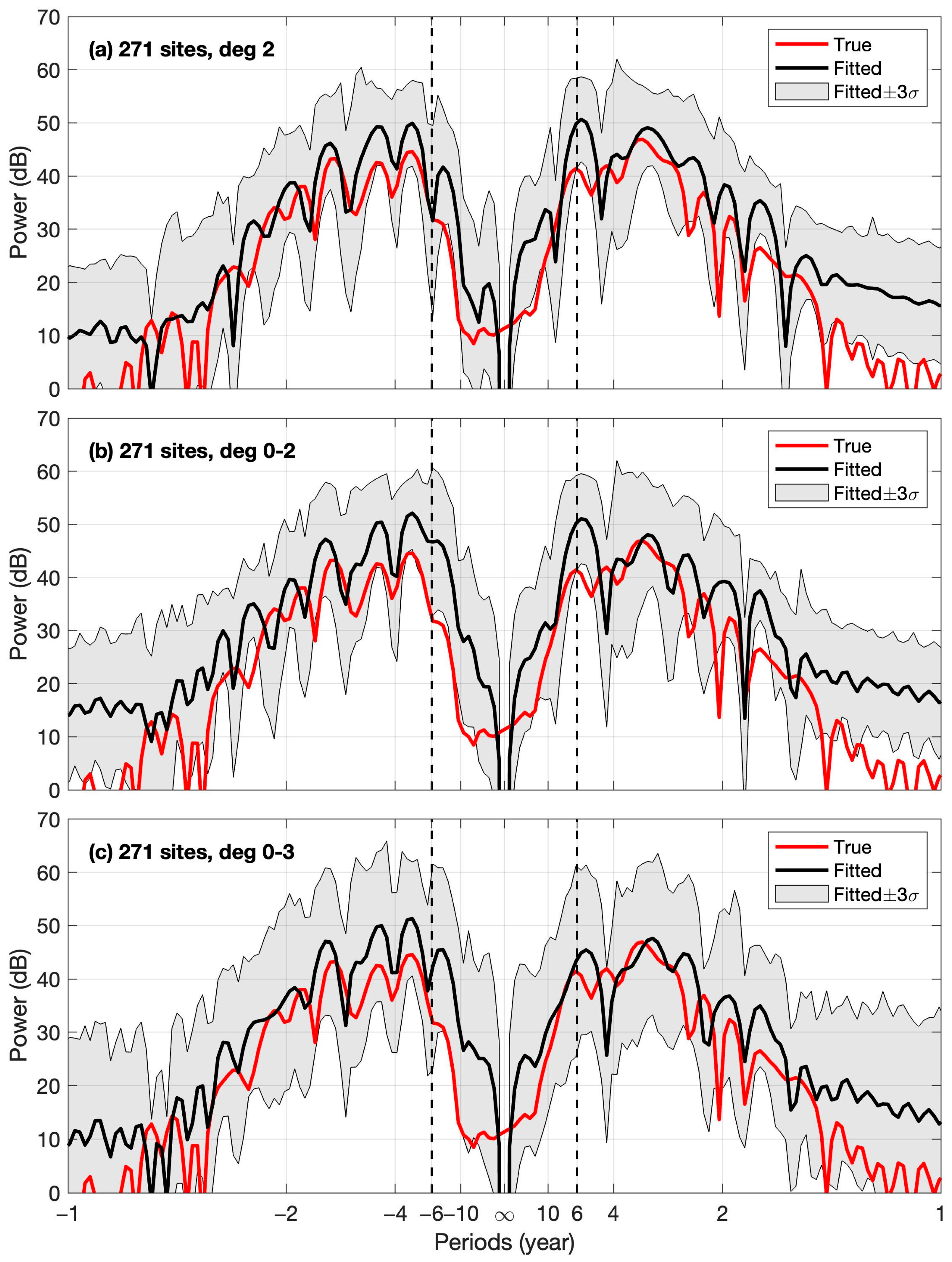Remotesensing 17 01509 g005