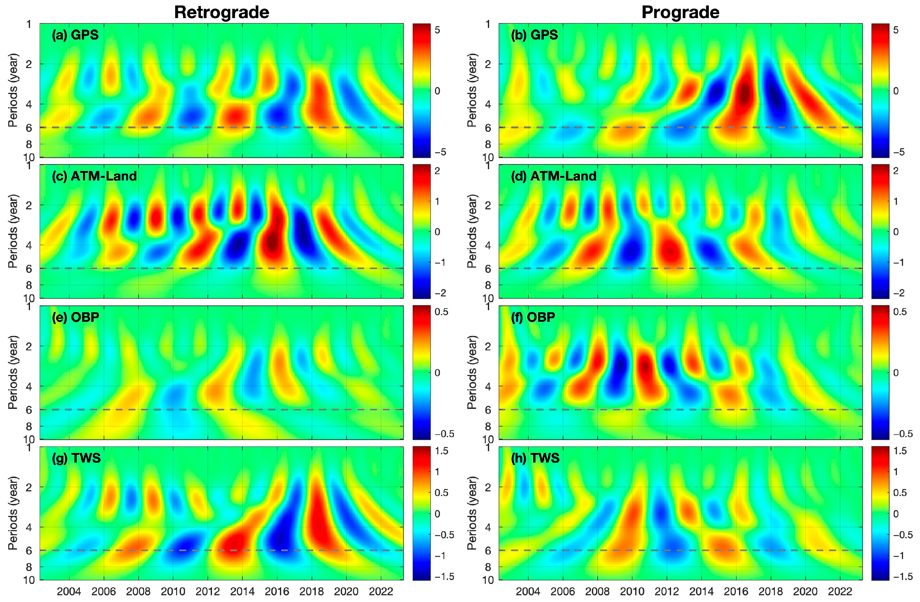 Remotesensing 17 01509 g008