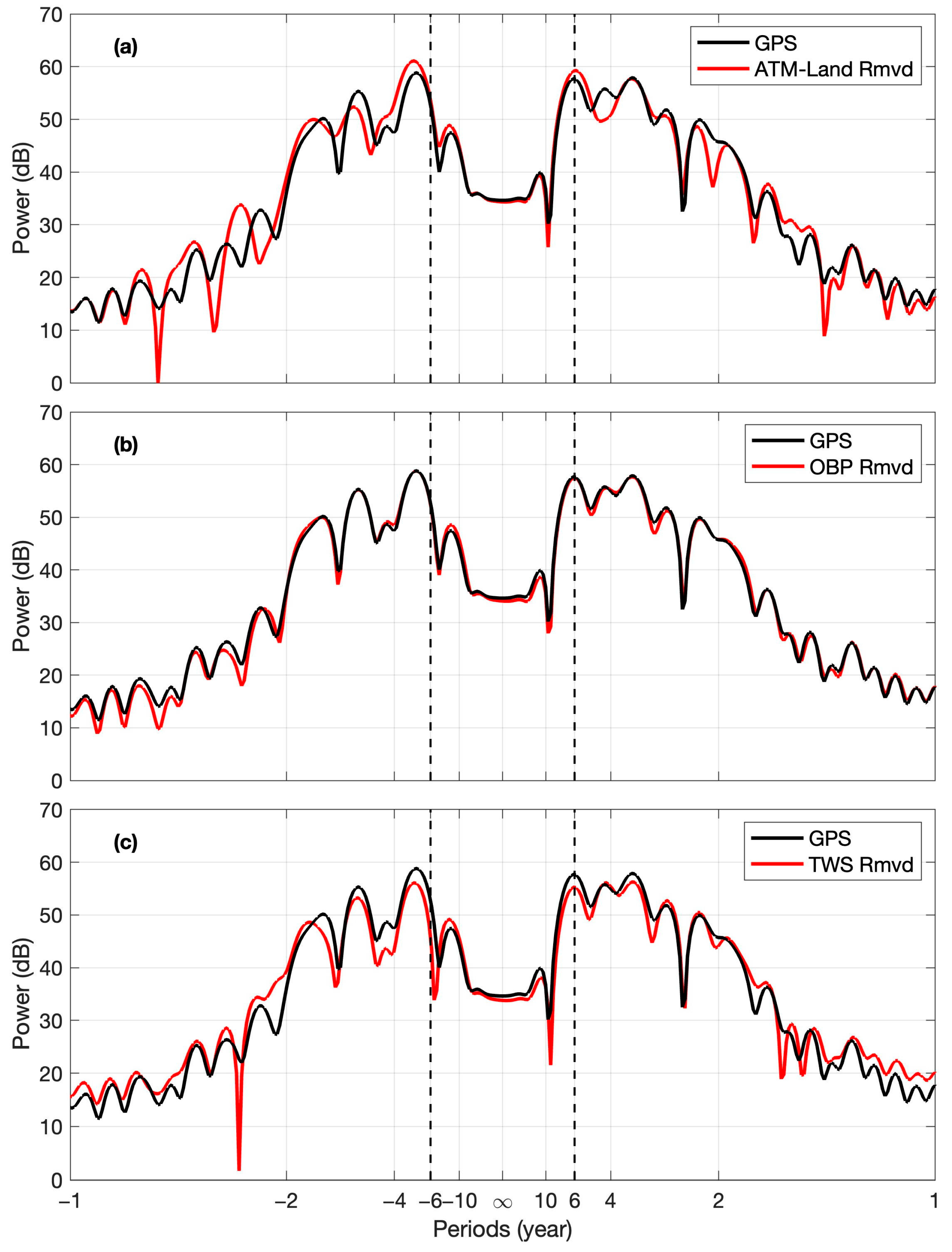 Remotesensing 17 01509 g009