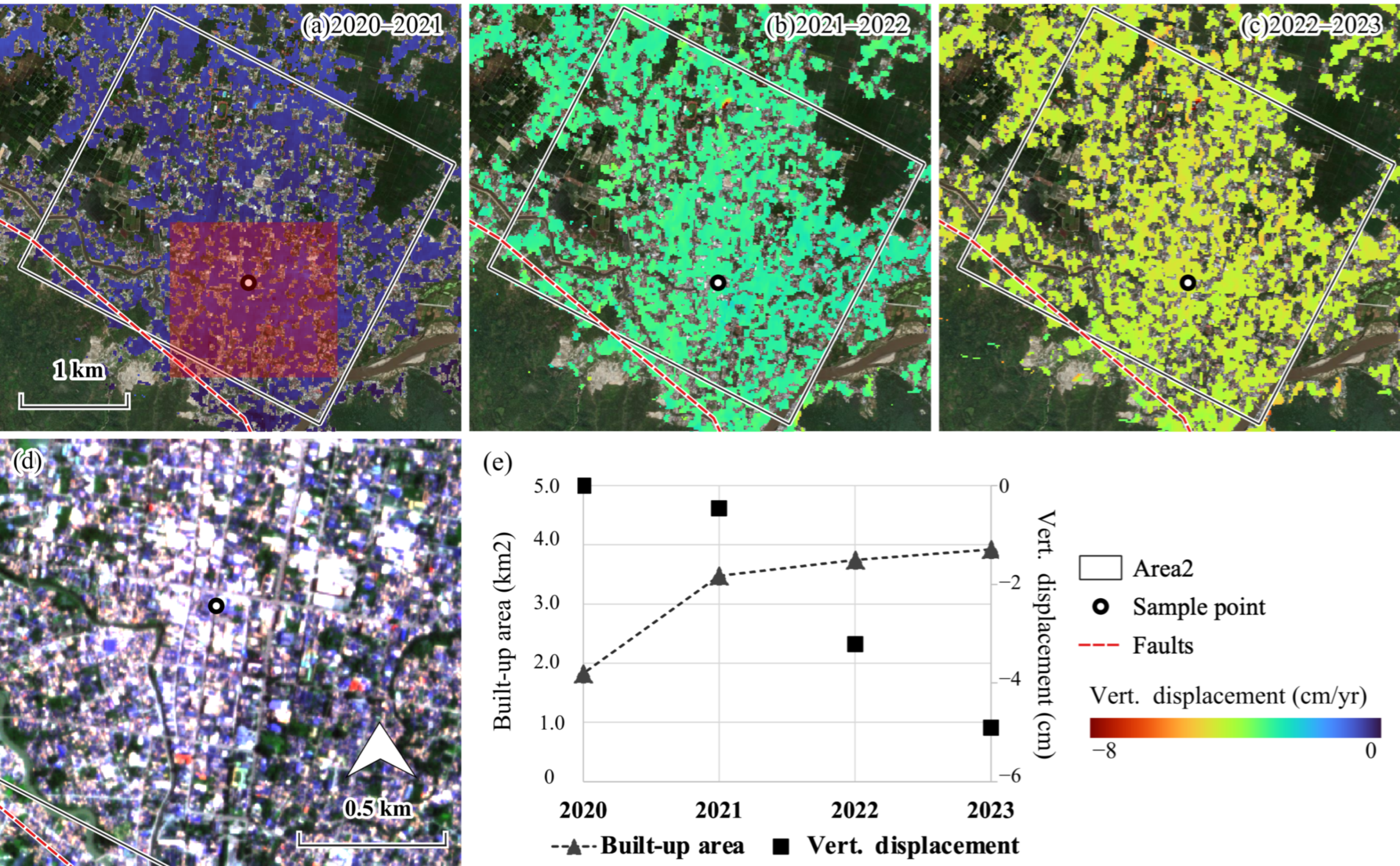 Remotesensing 17 01514 g009
