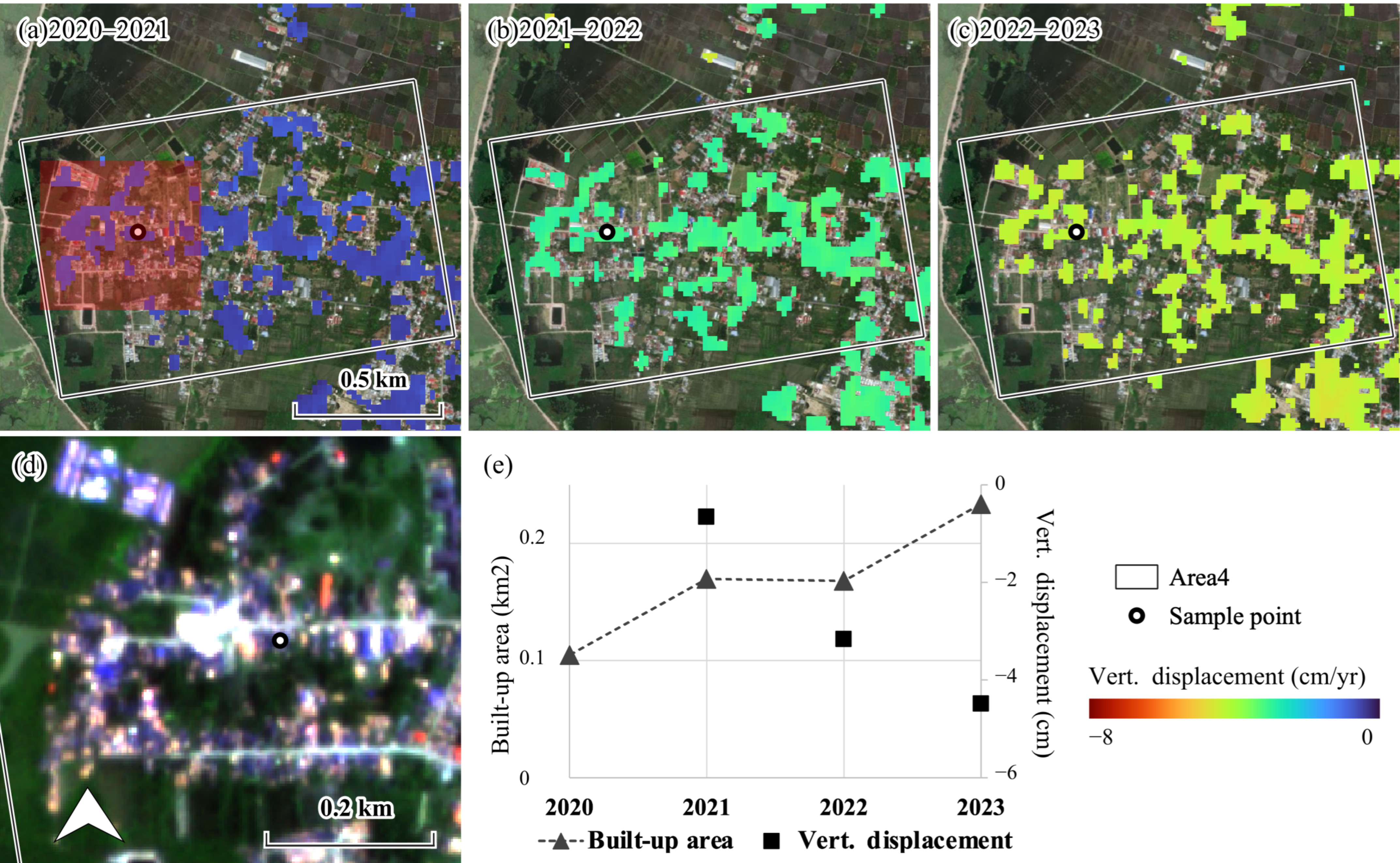 Remotesensing 17 01514 g011