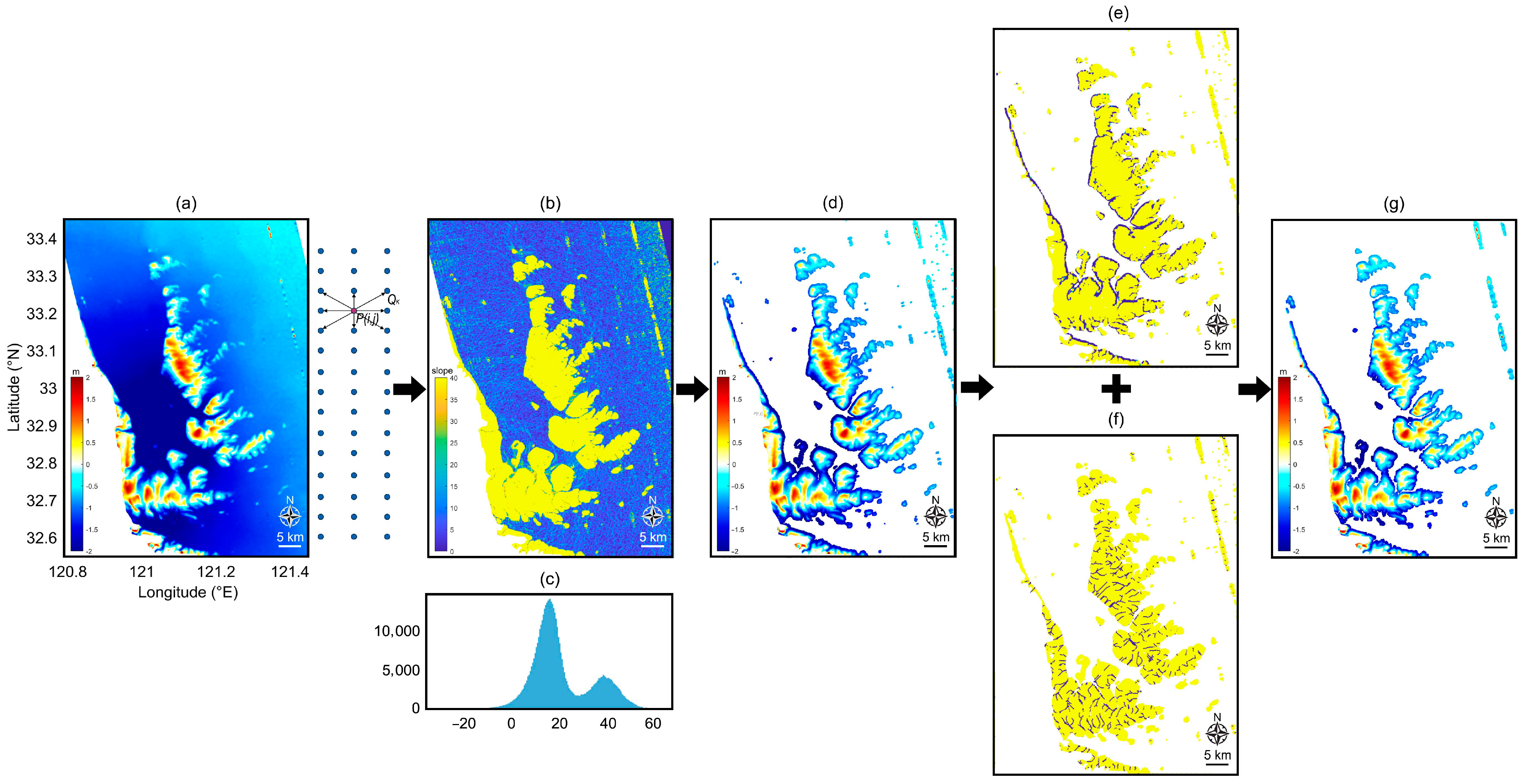Remotesensing 17 01516 g004