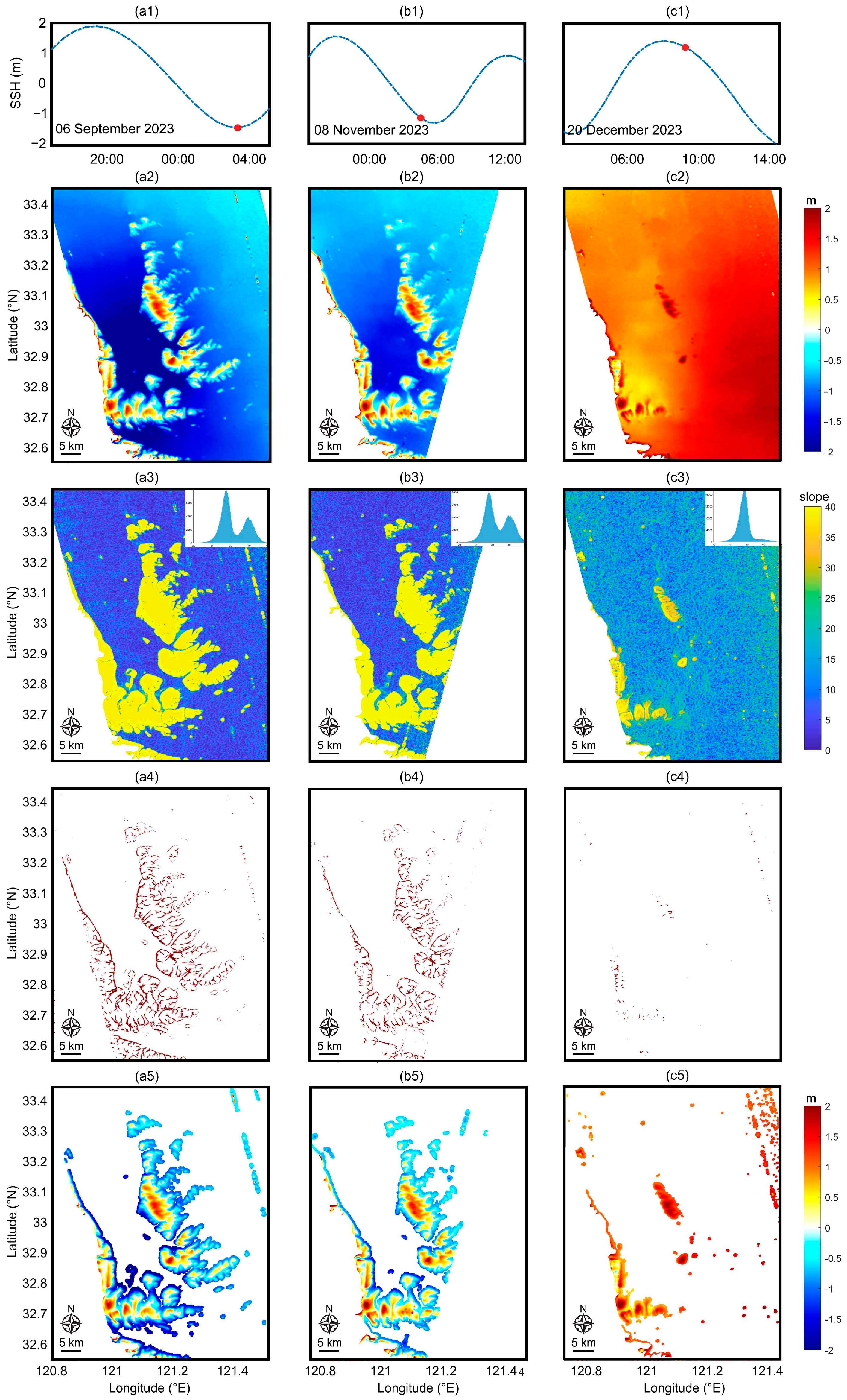 Remotesensing 17 01516 g005