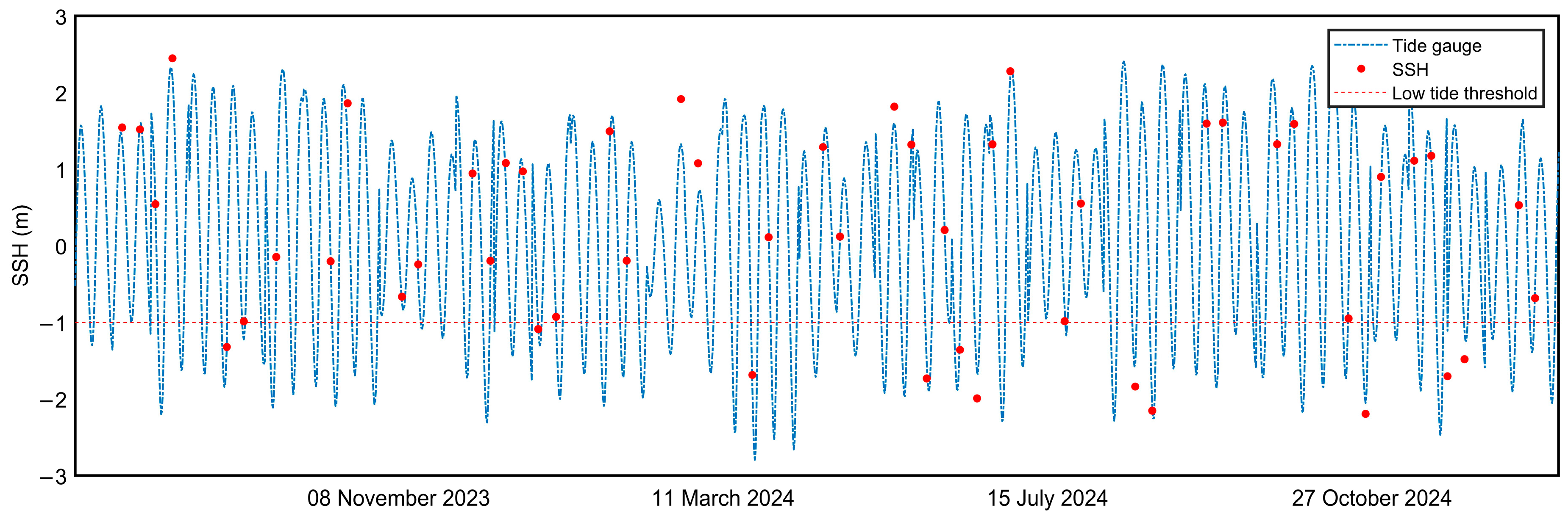 Remotesensing 17 01516 g006