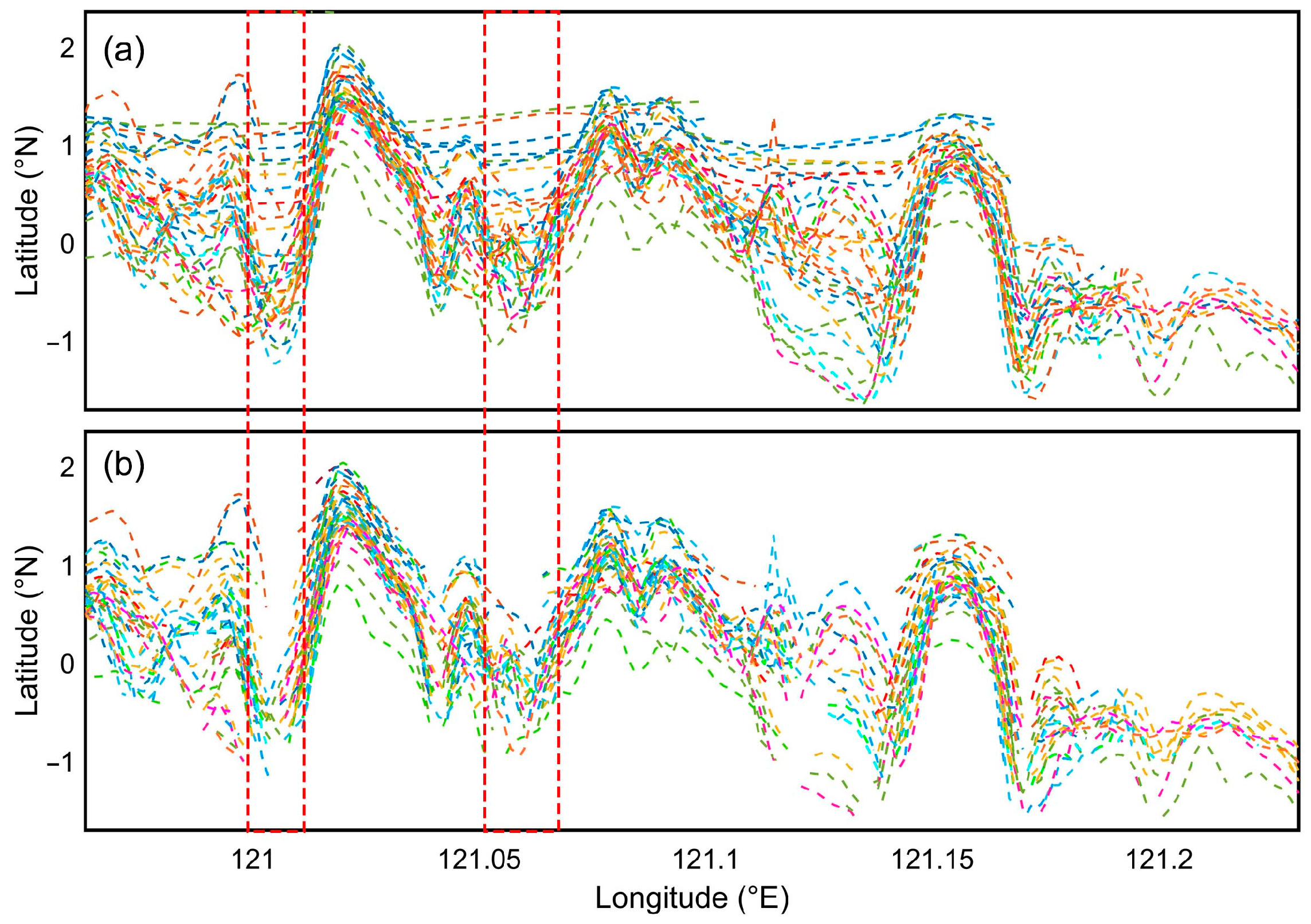 Remotesensing 17 01516 g008