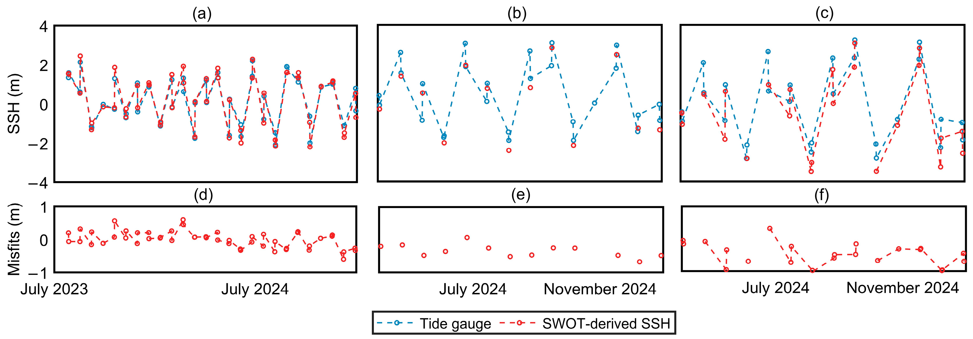 Remotesensing 17 01516 g009