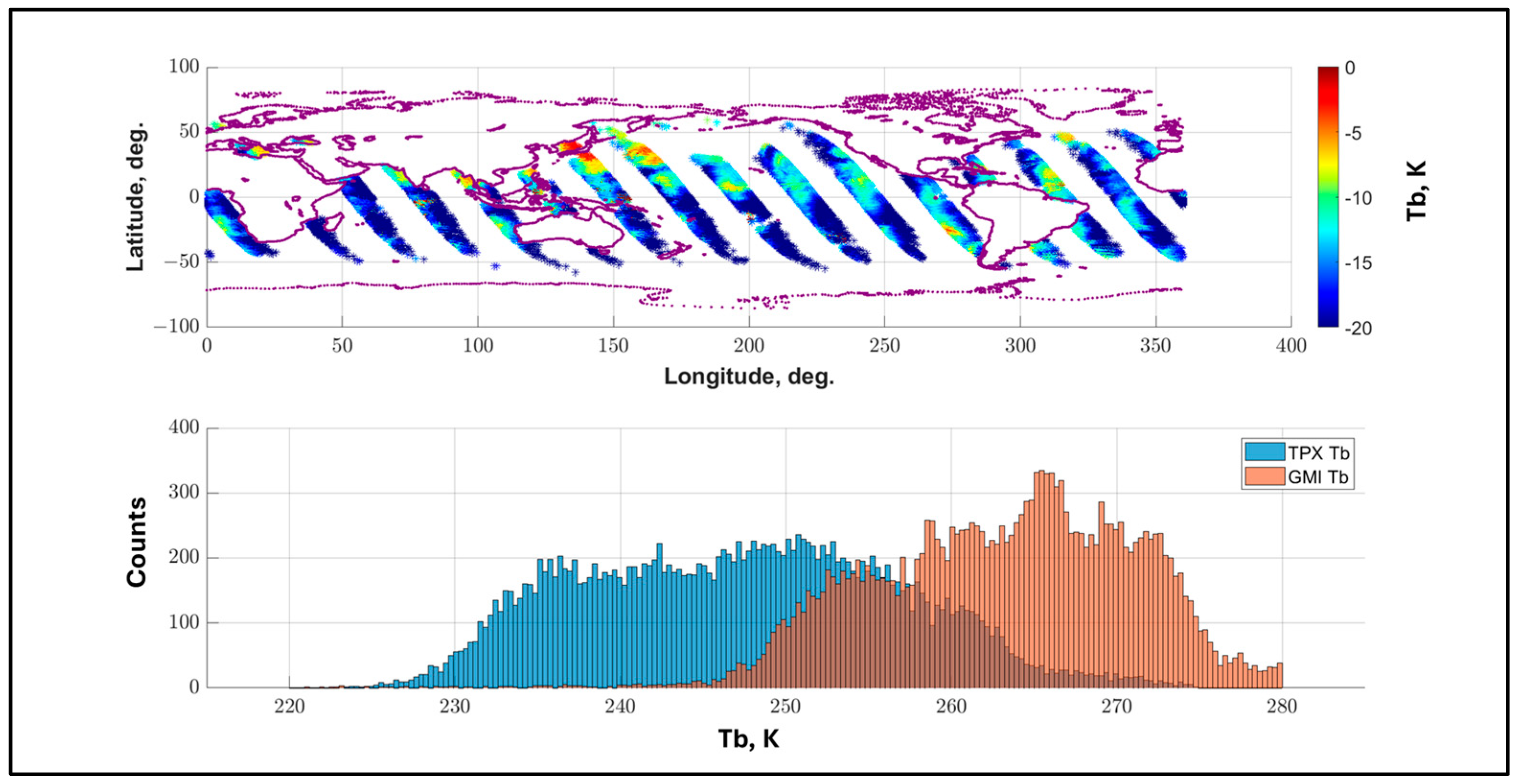 Remotesensing 17 01519 g009