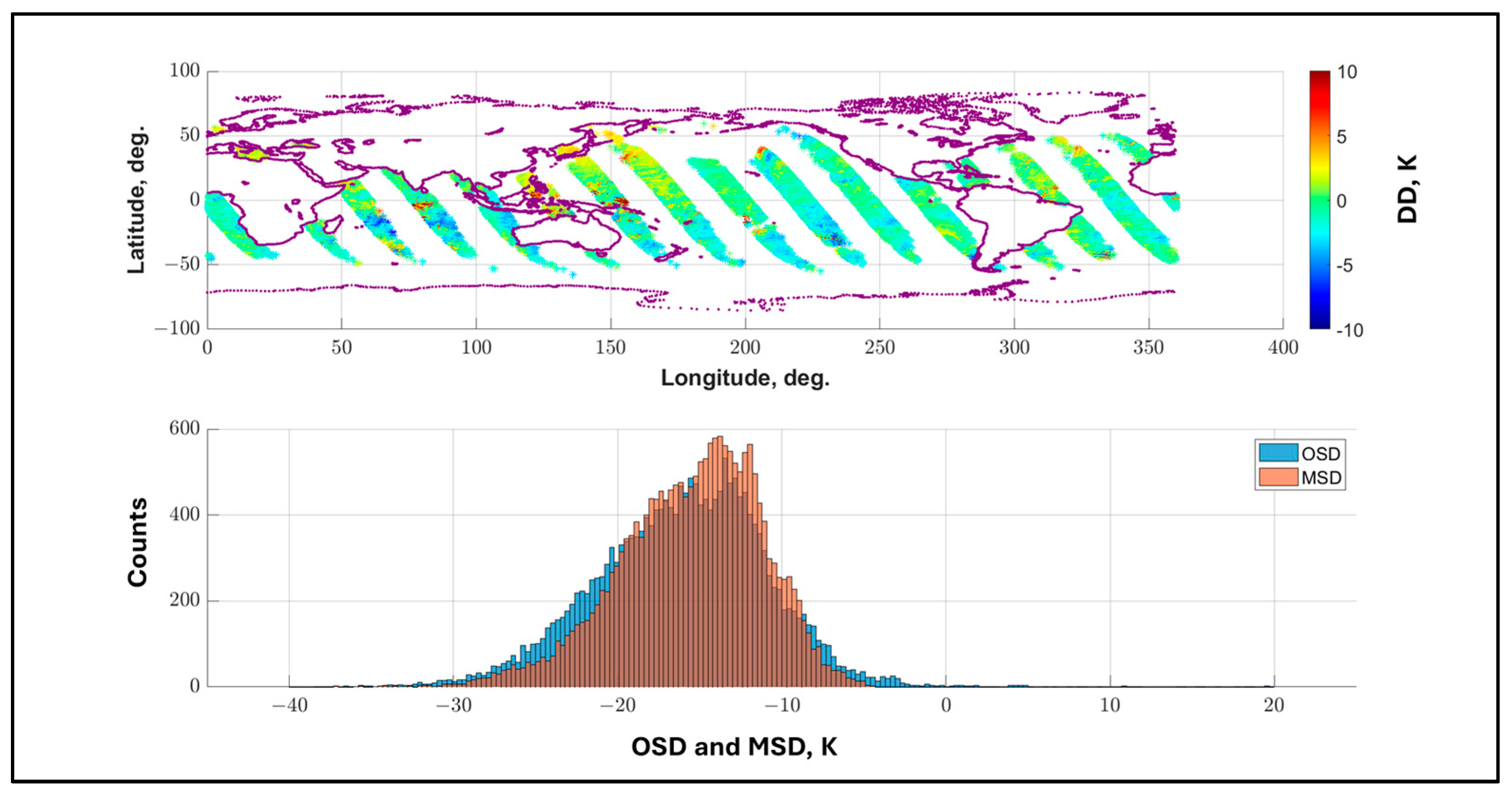 Remotesensing 17 01519 g015