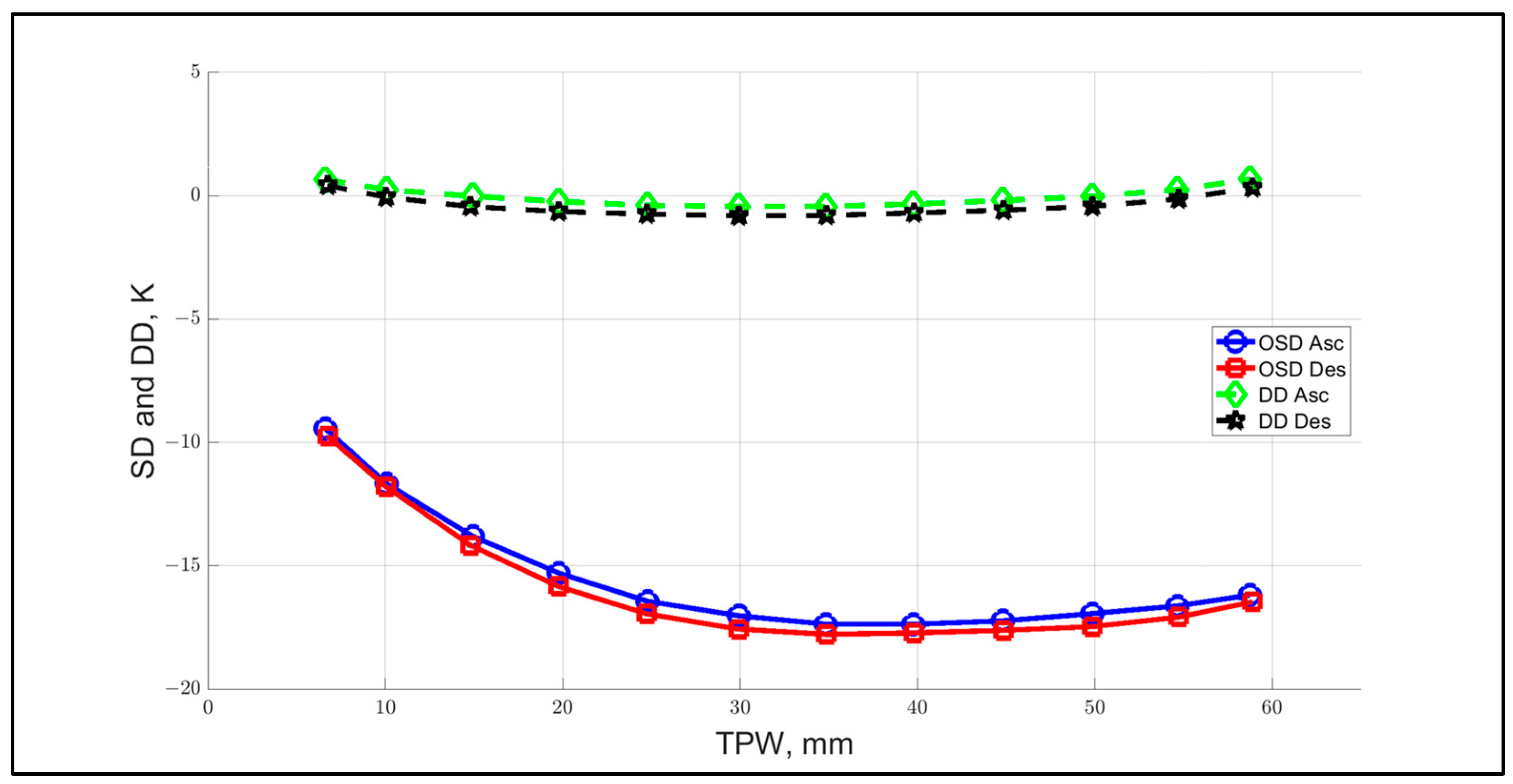 Remotesensing 17 01519 g022