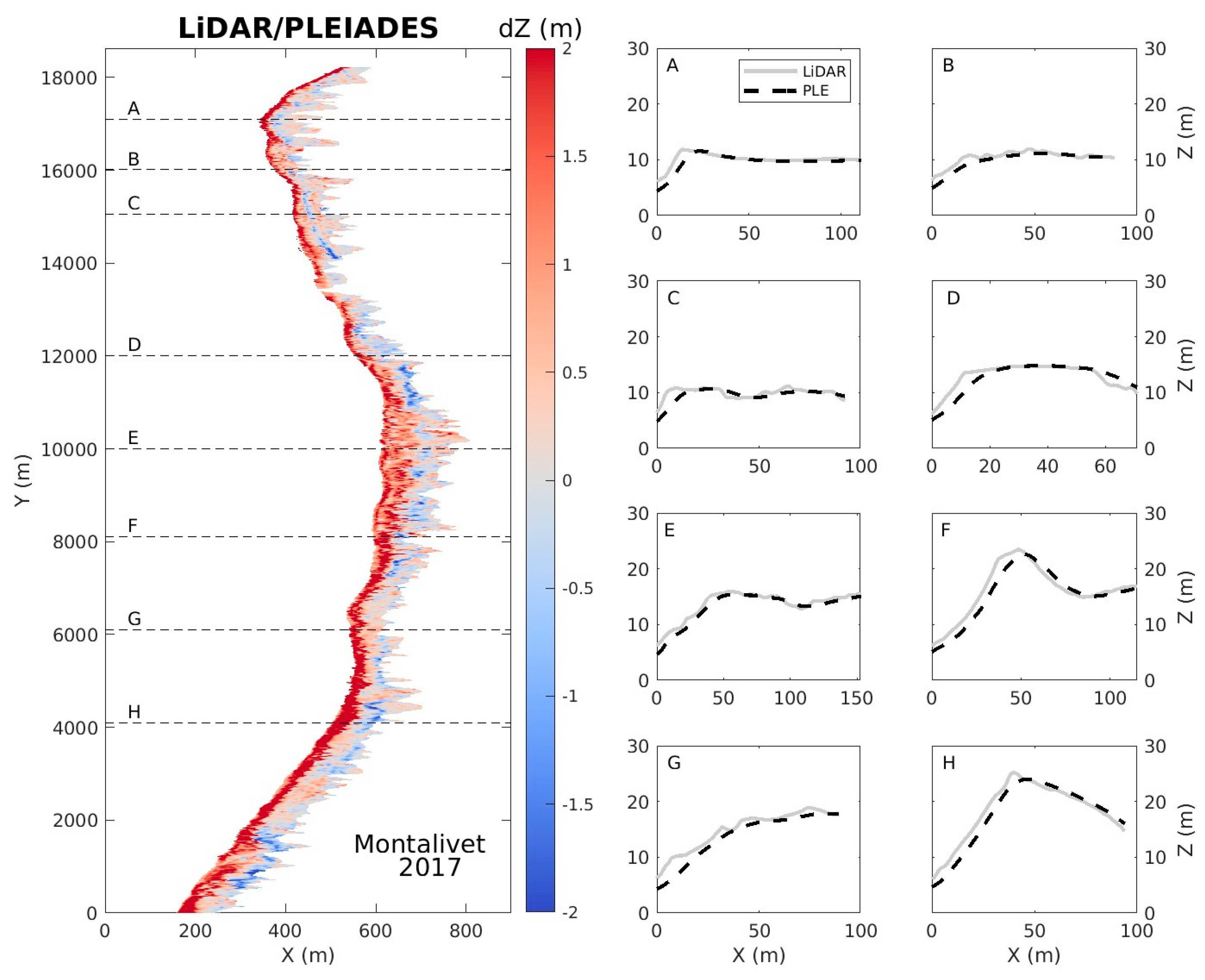 Remotesensing 17 01522 g004