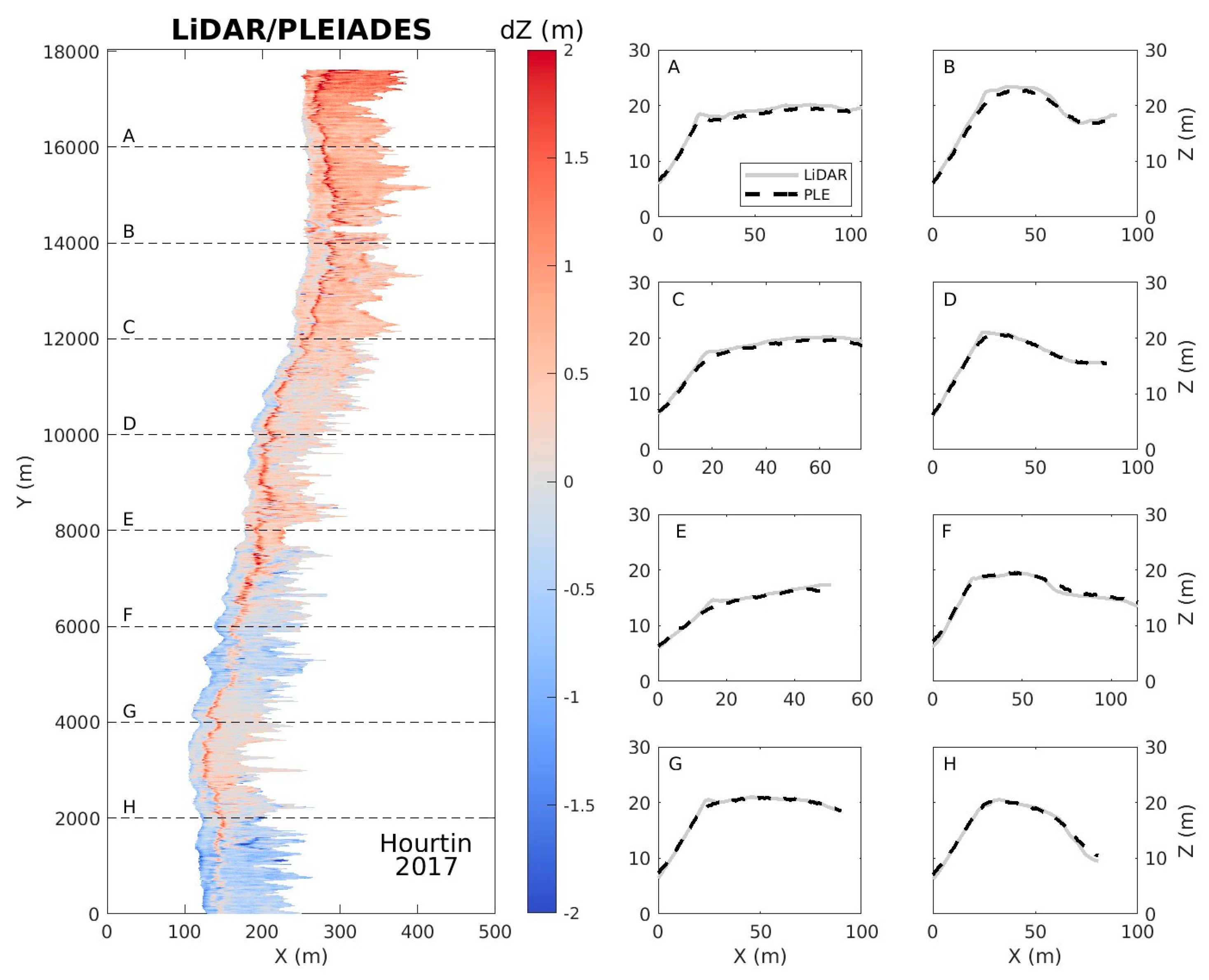 Remotesensing 17 01522 g005