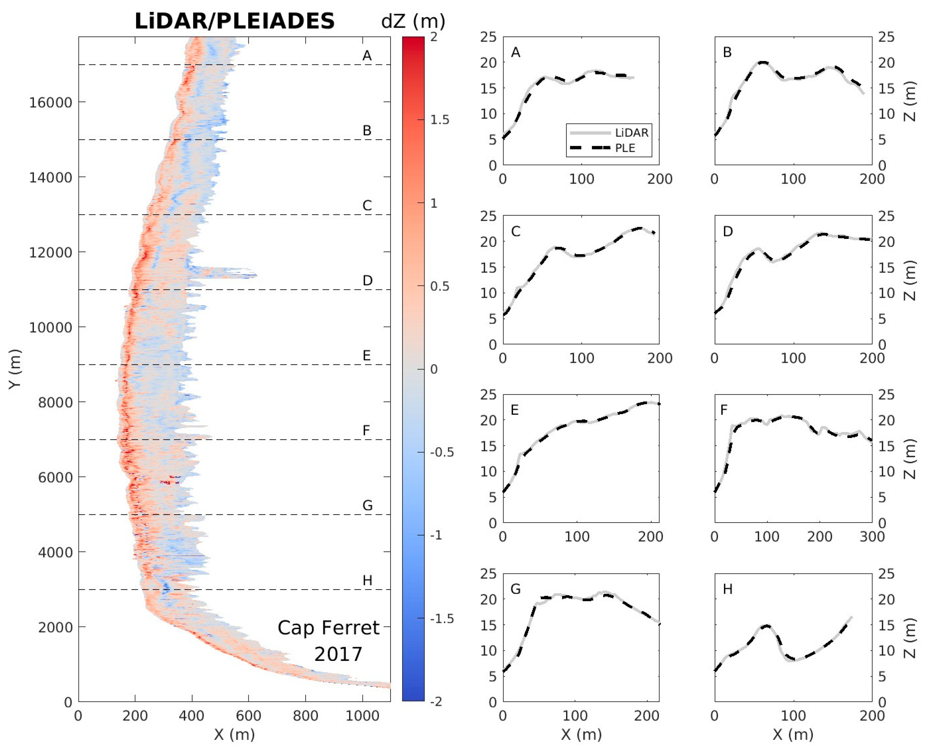 Remotesensing 17 01522 g006