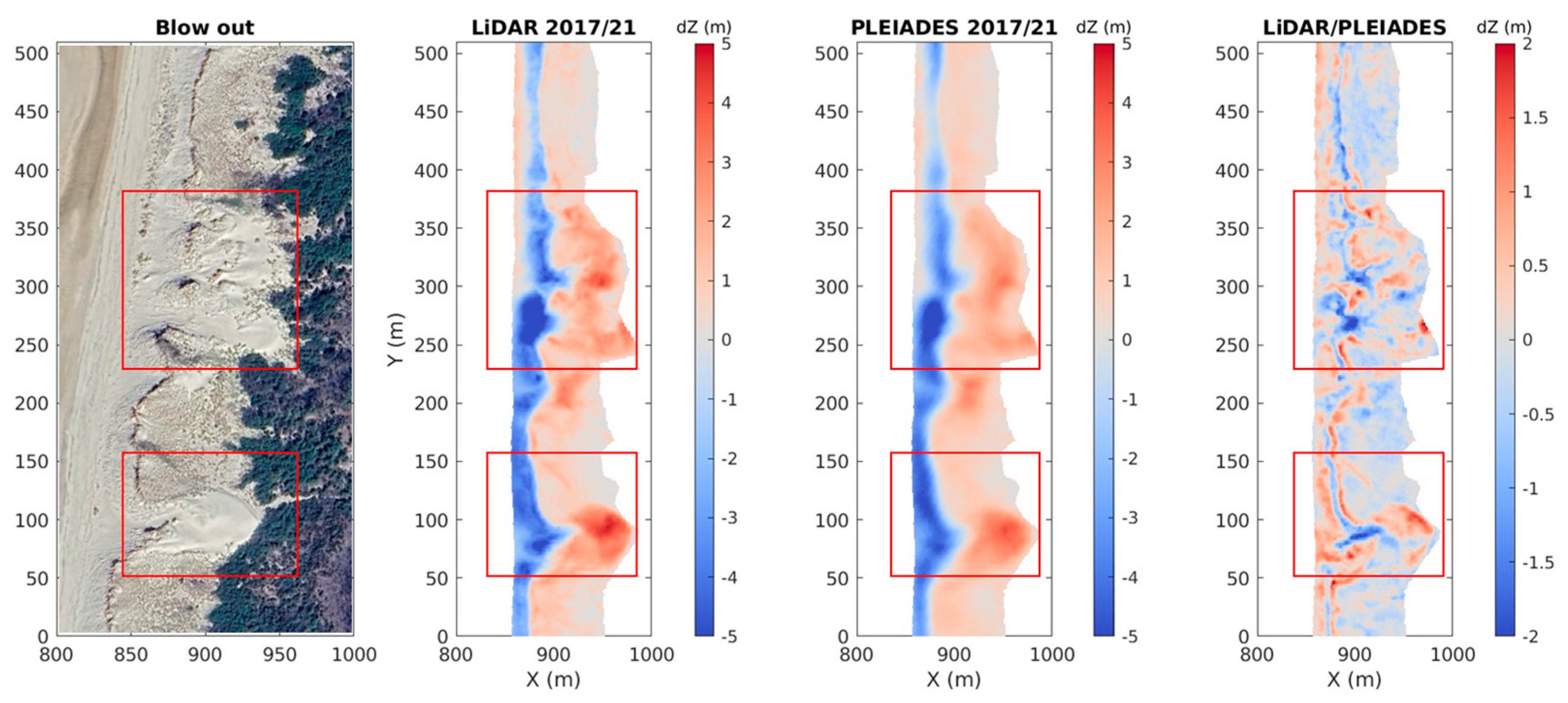 Remotesensing 17 01522 g010